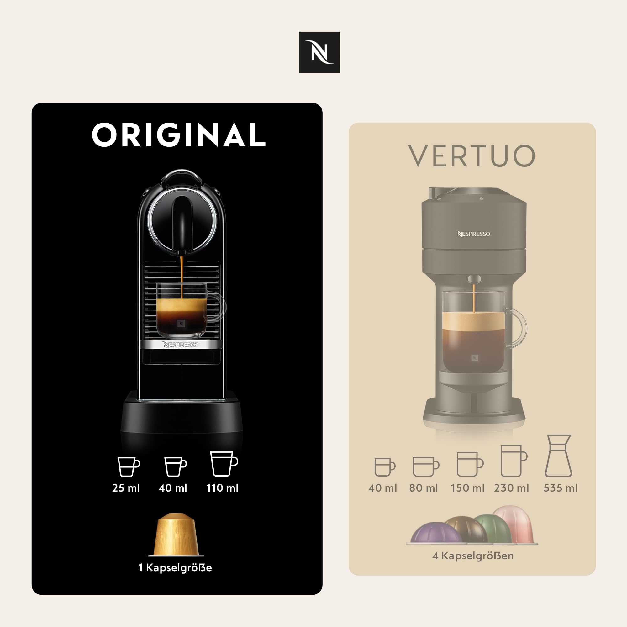 NESPRESSO ORIGINAL Ispirazione Italiana Auswahl 100 Kaffeekapseln | Arabica & Robusta Kaffee | Mittlere bis dunkle Röstung