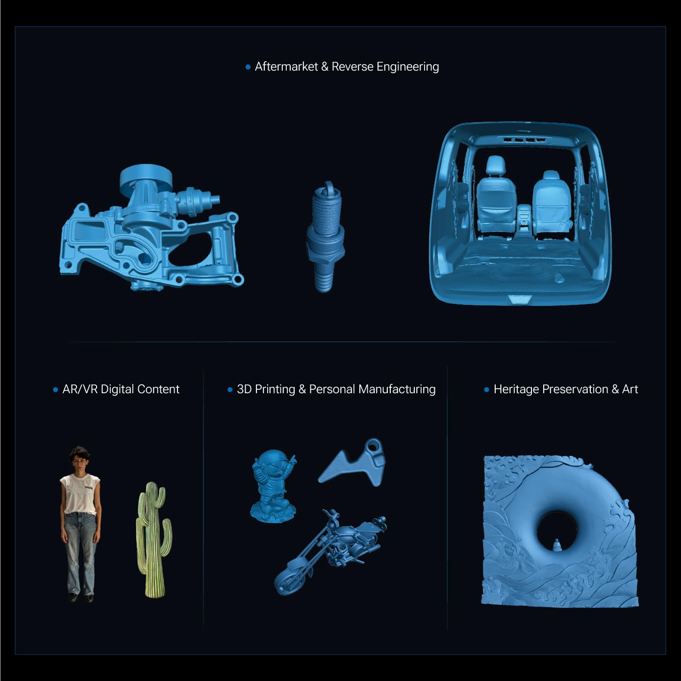 EINSTAR 2 Wireless 3D Scanner, 17 Parallel Lines Blue Laser and VCSEL Infared Light Support 3D Scanning Small to Large Objects, Up to 90 FPS High Speed Scanning, Support 3mm, 6mm, 12mm Markers.