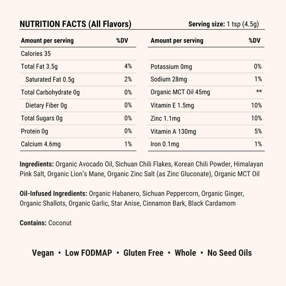 Redbloom Gut-Healthy Chili Crisp - Organic Chili Oil, No Seed Oils, Low-Fodmap, Vegan, Crunchy Hot Sauce, Good on Everything, 6oz (Pack of 1) - Medium Aroma