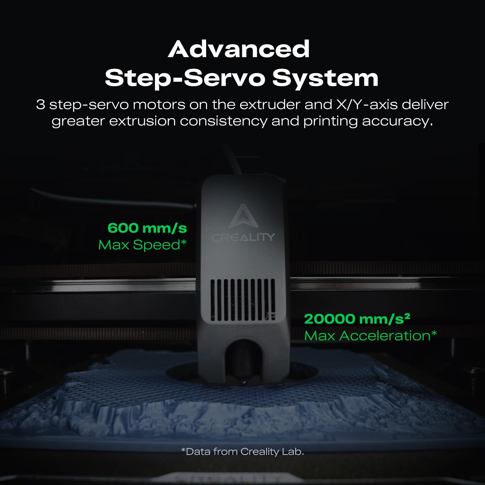 Creality K2 Combo (A) 3D Printer, Multicolor Printing with CFS, 600mm/s Printing Speed, 95% Pre-Assemble, Smart Al Camera & Auto Leveling, Next-Gen Direct Drive Extruder, Build Volume 260*260*260mm