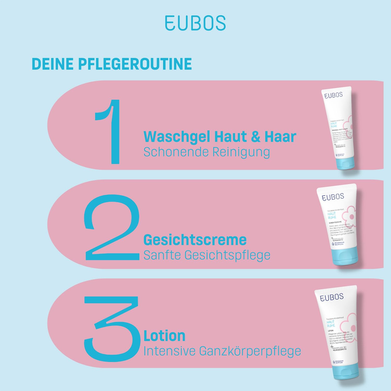 EUBOS Kinder Haut Ruhe Lotion, 125 ml Lotion