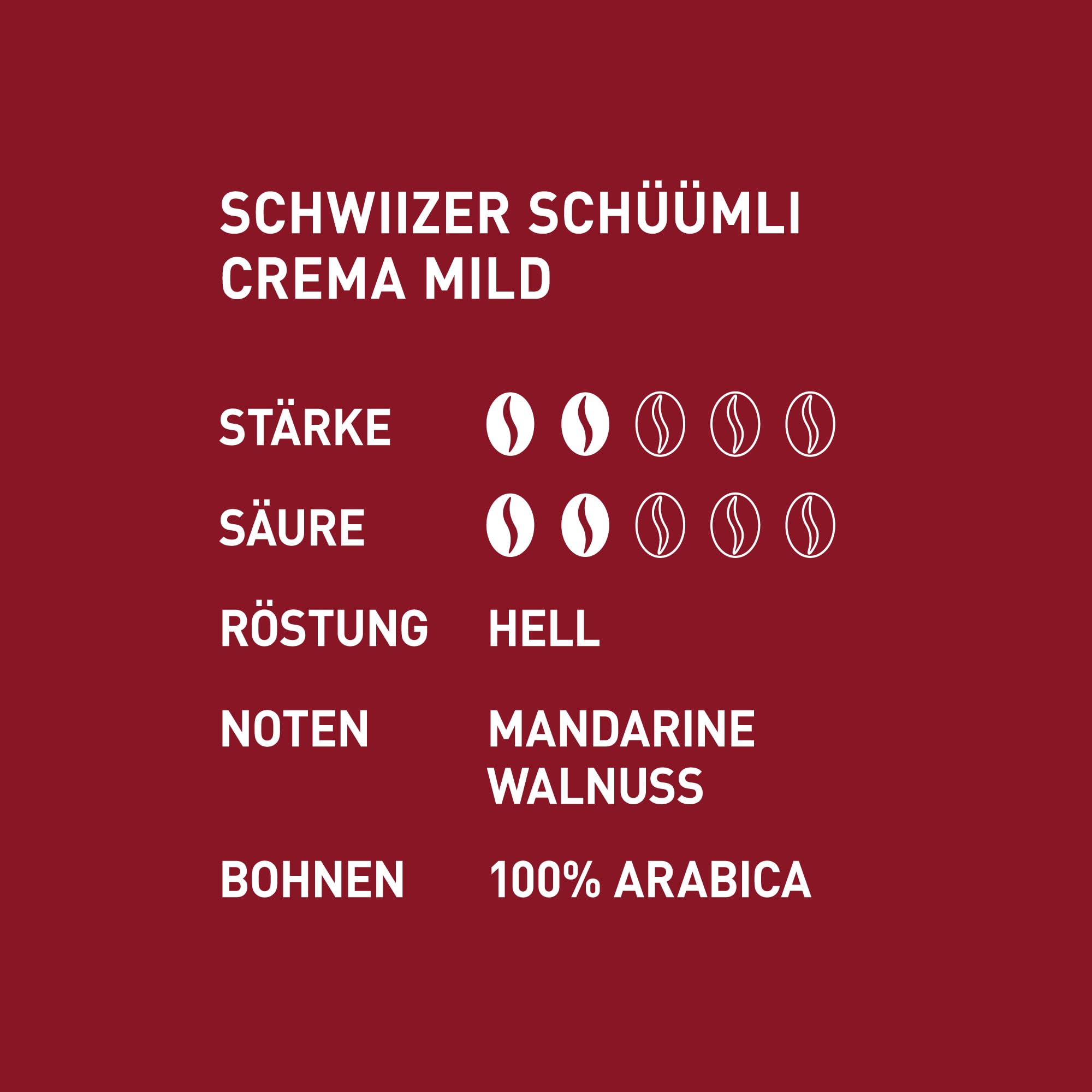 Schwiizer Schüümli Espresso, 100% Arabica Kaffeebohnen, kräftig-intensiv, ideal für Vollautomaten, Stärke 4/5, mittlere Röstung, Rainforest Alliance, 1kg