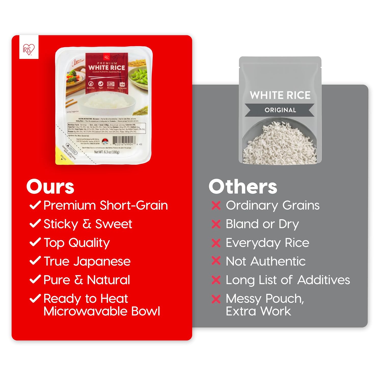 IRIS Instant White Rice (24 Pack), Ultra Premium Japanese Short Grain Sushi Sticky Rice, Microwave for 80 seconds, Non-GMO Gluten Free Vegan, Grown Polished and Packed in Japan