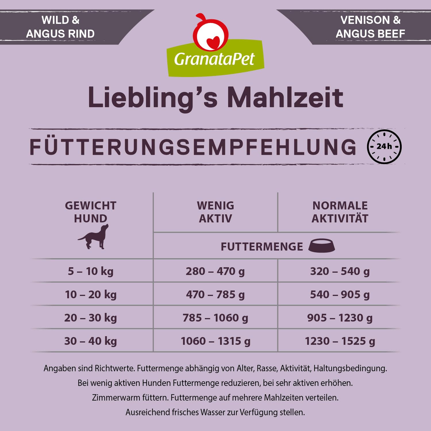 GranataPet Liebling's Mahlzeit Multipack 2, Nassfutter für Hunde im Probierpaket, Alleinfuttermittel ohne Getreide, Hundefutter mit hohem Fleischanteil & hochwertigen Ölen, 6 x 800 g