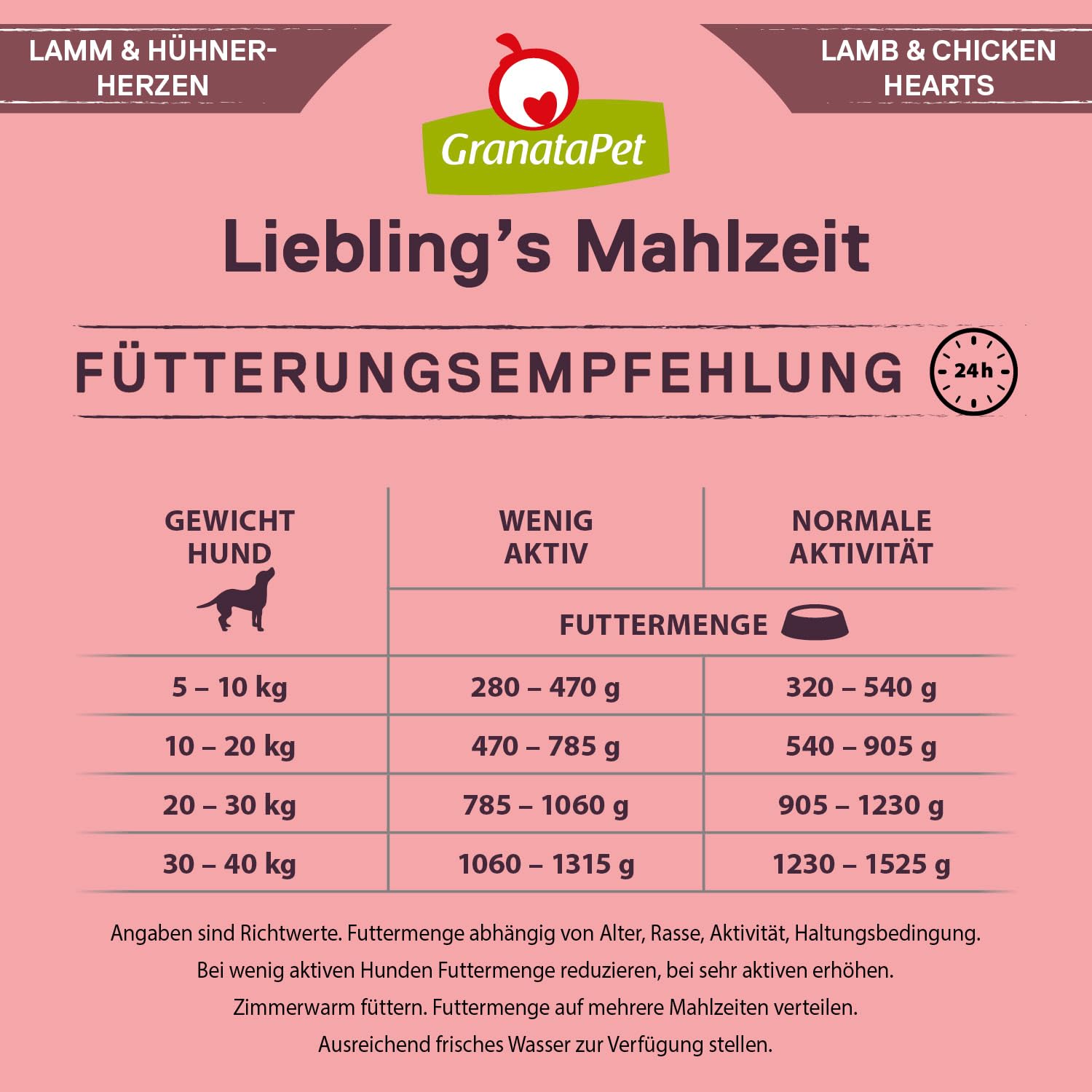 GranataPet Liebling's Mahlzeit Multipack 2, Nassfutter für Hunde im Probierpaket, Alleinfuttermittel ohne Getreide, Hundefutter mit hohem Fleischanteil & hochwertigen Ölen, 6 x 800 g
