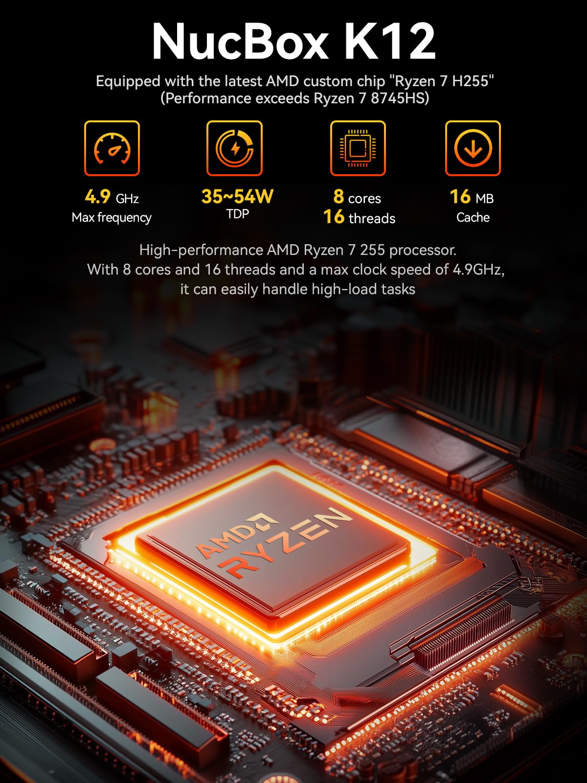 GMKtec K12 Gaming Mini PC Oculink AMD Ryzen 7 H 255 (Upgraded 8745HS) 32GB DDR5 RAM 512GB SSD, Desktop Computer Radeon 780M Graphics, 3X M.2 2280 Storage Expansion, Dual NIC 2.5G, HDMI 2.1, USB4