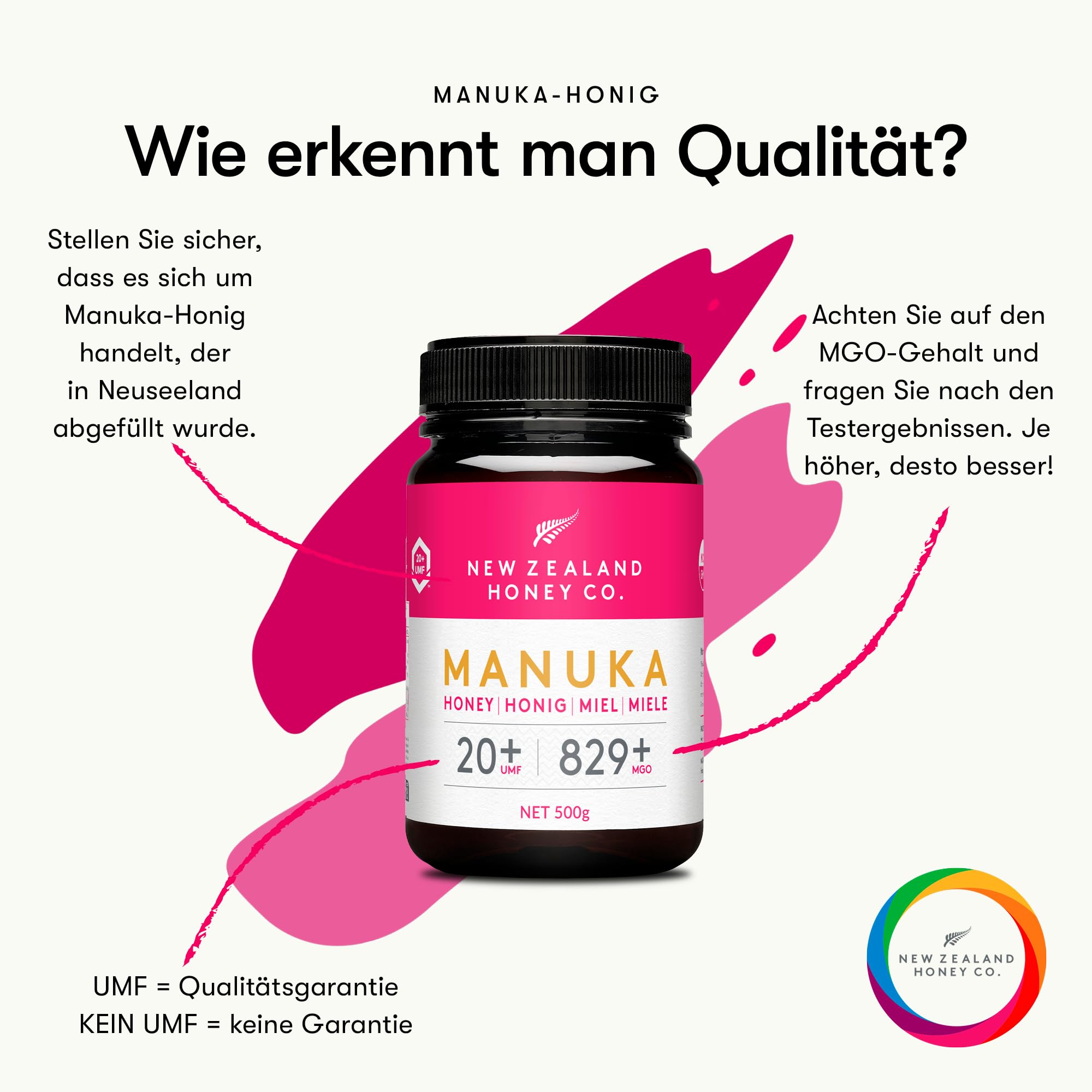 New Zealand Honey Co. Manuka Honig MGO 829+ / UMF 20+ | Aktiv und Roh - Hergestellt in Neuseeland - Zertifiziertem Methylglyoxal Gehalt - 250g - Raw Honey - Rohhonig