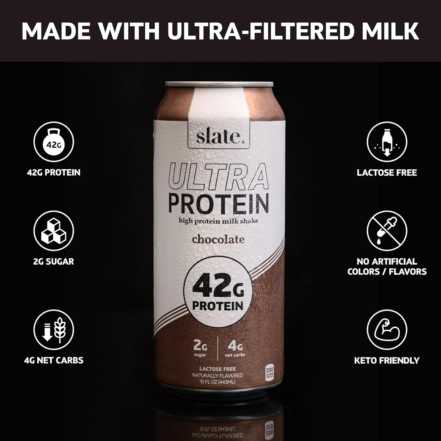 Slate Milk - Ultra Protein Shake - Vanilla - 42g Protein, 1g Sugar, 180 Calories, 1g Net Carbs - Lactose Free, No Added Sugar - Made with Ultra Filtered Milk - Breakfast Boost, Post Workout - 15 fl oz, 12 Cans