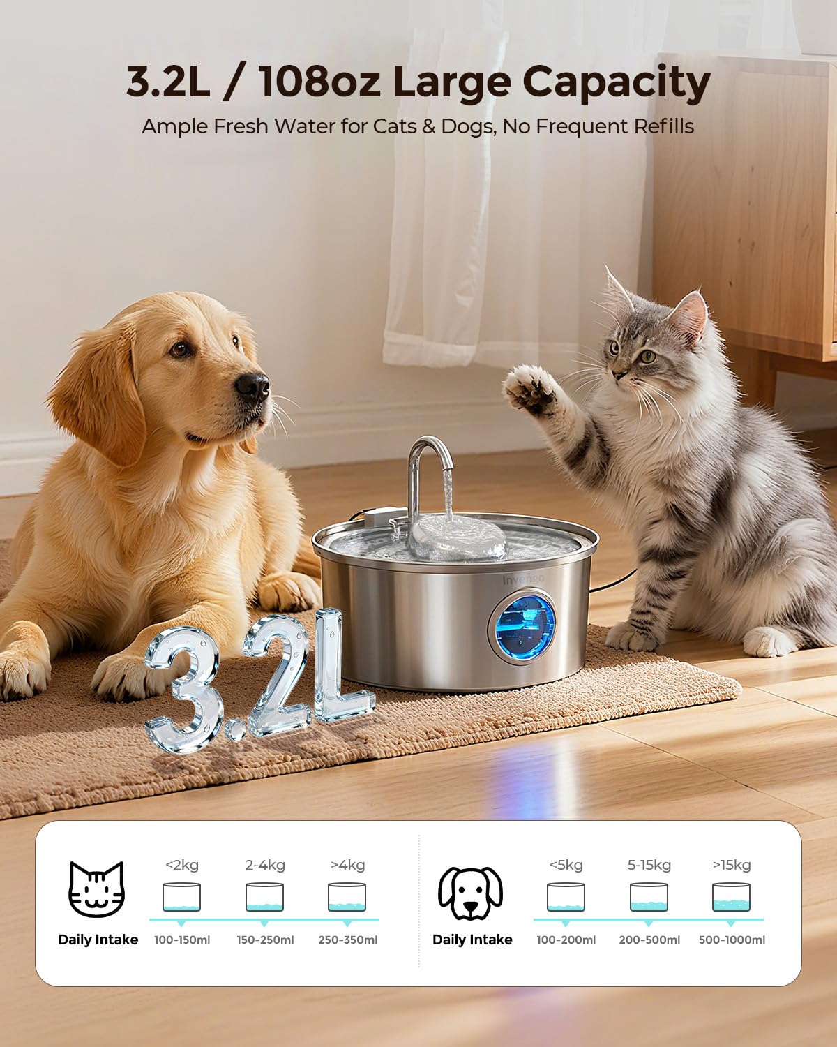 Invengo MeowFlow B30 Trinkbrunnen für Katzen, 2,2L Edelstahl-Haustierbrunnen mit sichtbarem Wasserfenster, einfach zu reinigen und installieren, inkl. 4 Ersatzfilter, spritzwassergeschütztes Design