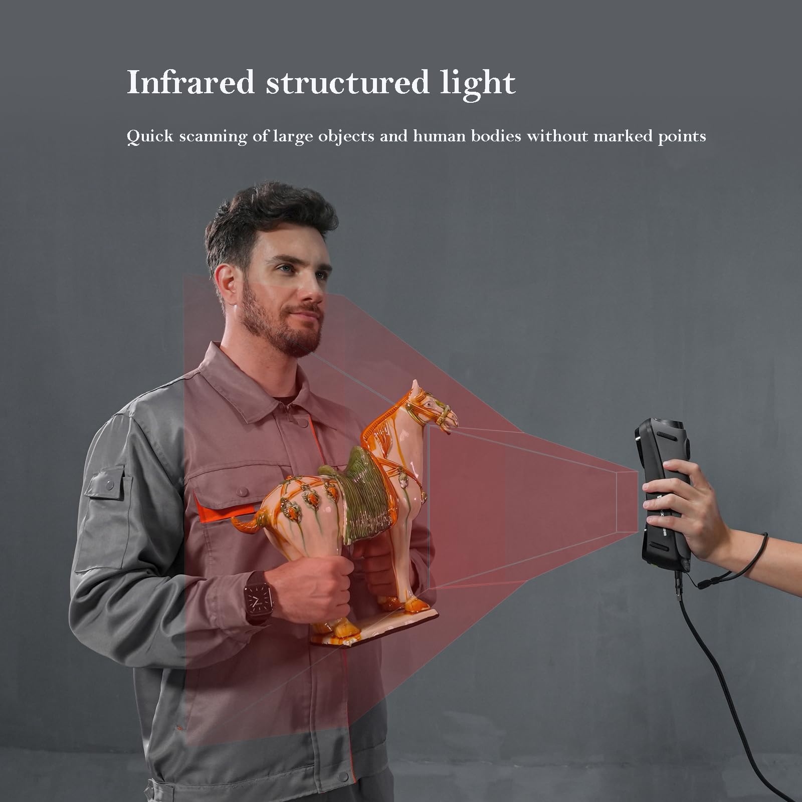 Creality 3D Scanner Sermoon S1 and Scan Bridge Wireless Scanning | 0.02mm High-Precision 34+7+1 Blue Laser & Structured Light | Up to 4.6M Measurements/s | Color Texture Mapping | Indoor & Outdoor Use