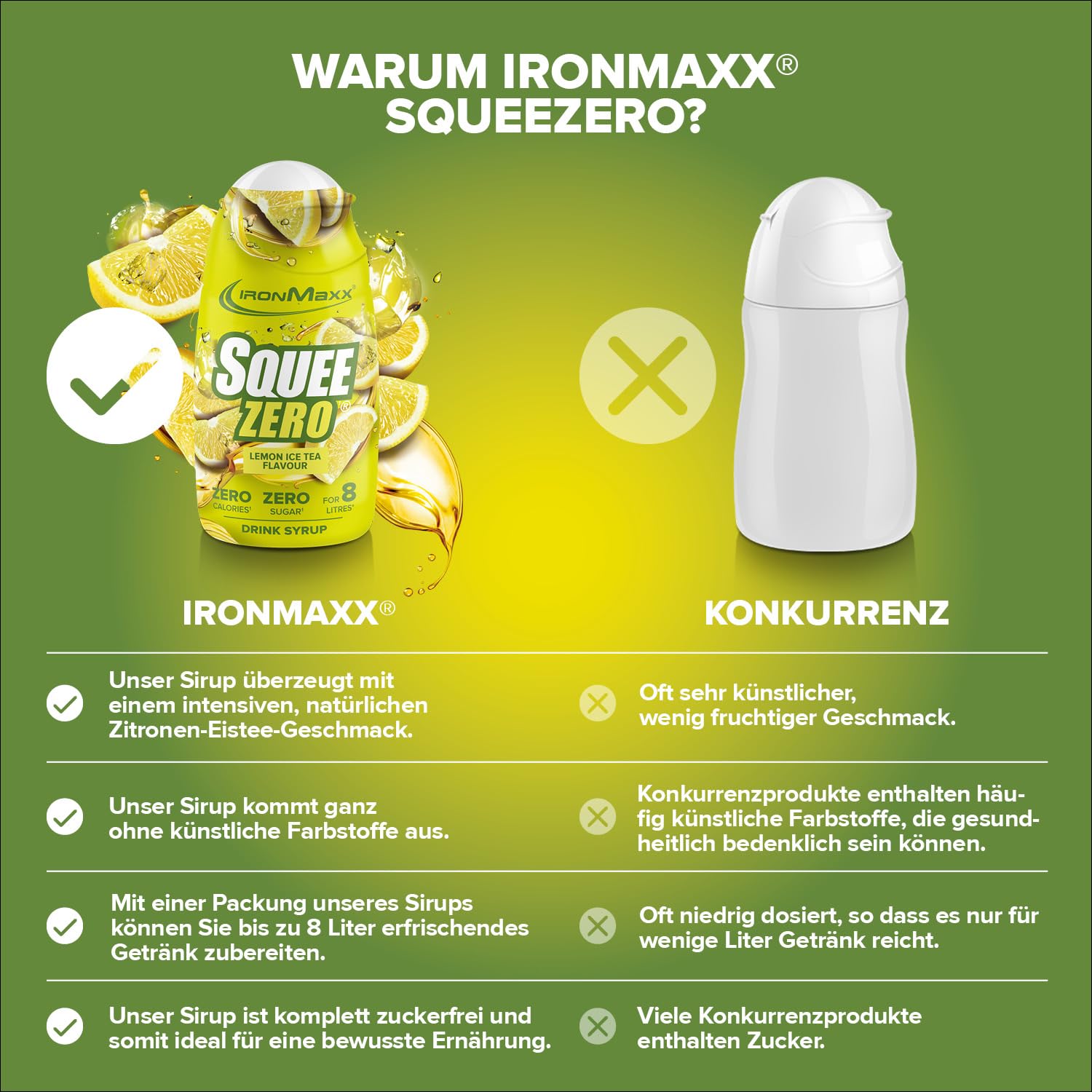 IronMaxx SqueeZero - Raspberry 65ml | Sirup, Erfrischendes Geschmackserlebnis für 8 Liter, Zuckerfrei und Kalorienfrei in 100ml verzehrfertigem Getränk