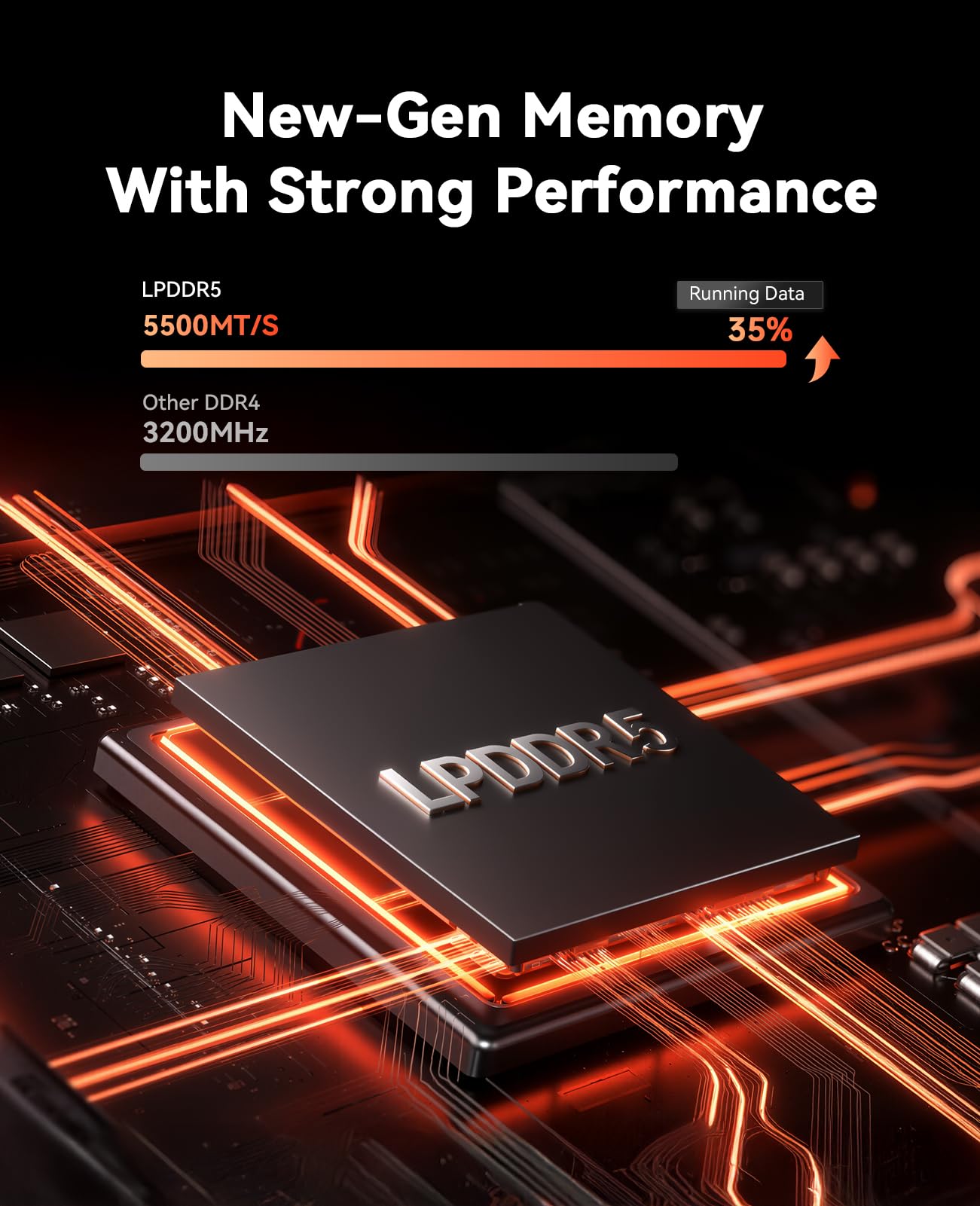 ACEMAGICIAN Matrix Mini M1 Mini PC, Ryzen 7 7735HS, 24GB LPDDR5 512GB NVMe SSD Computers(up to 4.75Ghz), Windows 11 Pro Micro Desktop 4K Triple Display Office(Upgraded 7730U/7430U/5800H)