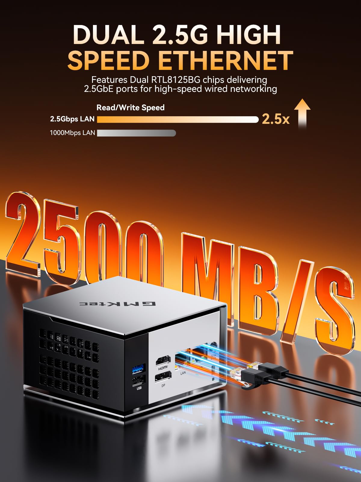 GMKtec Gaming Mini PC Ryzen 7640HS (Beats 6800H/6800U) 16GB DDR5 512GB NVMe SSD Dual NIC LAN 2.5GbE /WiFi 6E BT5.2 /USB4 Desktop Computers Office Home M6 Ultra