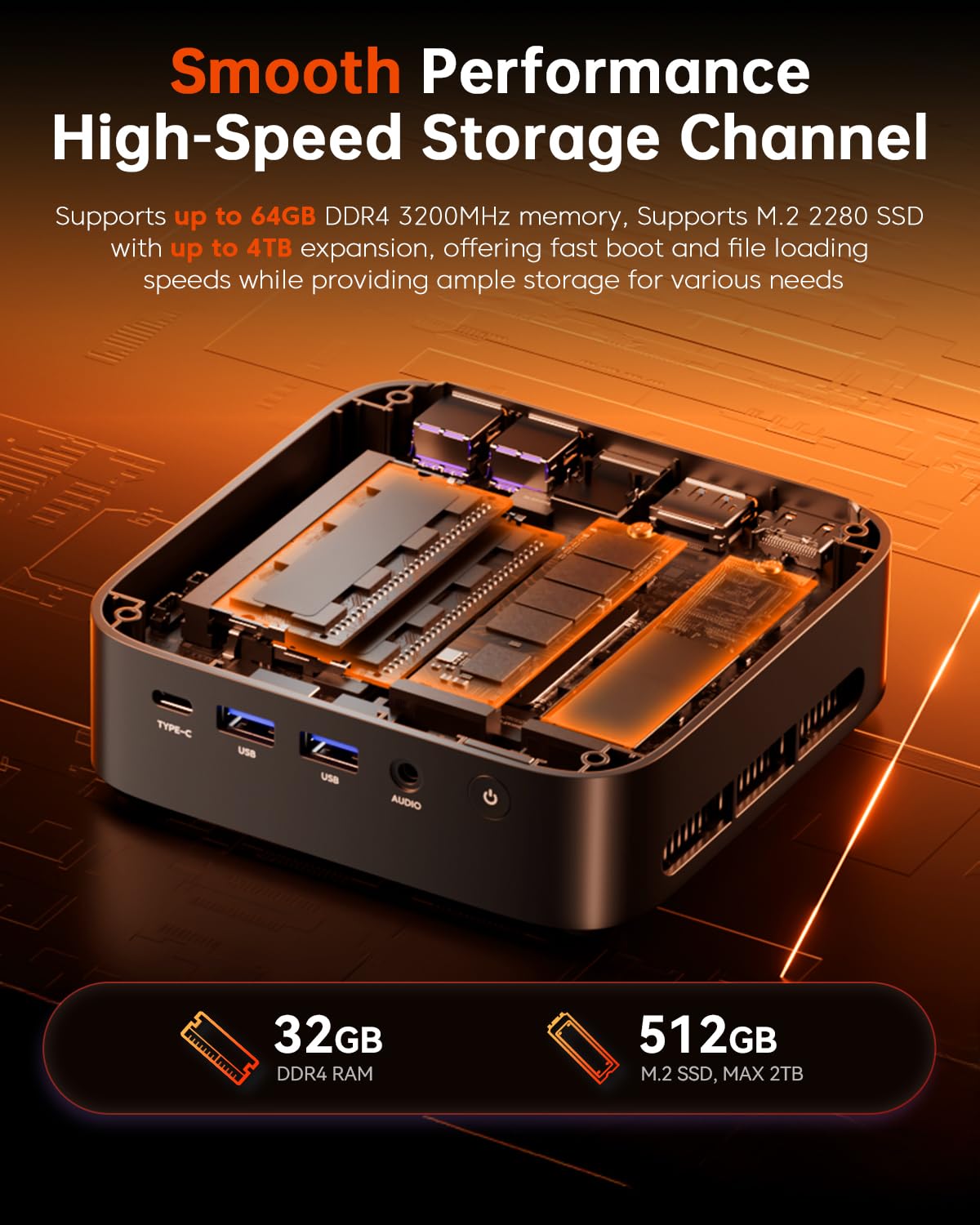 ACEMAGICIAN Matrix Mini M1 Mini PC, Ryzen 7 7735HS, 24GB LPDDR5 512GB NVMe SSD Computers(up to 4.75Ghz), Windows 11 Pro Micro Desktop 4K Triple Display Office(Upgraded 7730U/7430U/5800H)