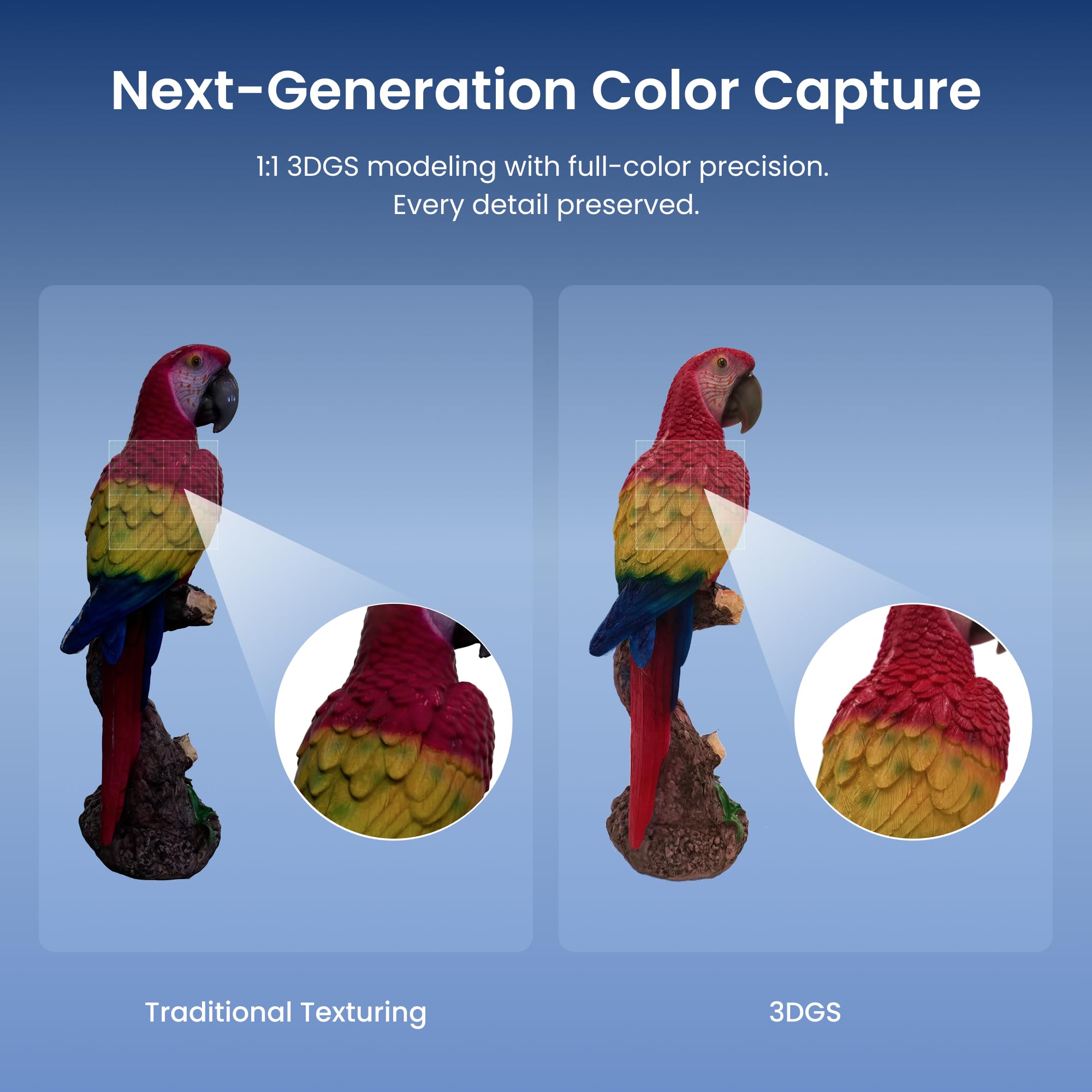 Revopoint POP 4 Handheld 3D Scanner, 0.03mm Accuracy Blue Laser, Up to 105 fps, AI Segmentation & 3DGS Modeling, 5 Scanning Modes, Anti-Shake Tracking, Outdoor Scanning, for 3D Printing, Premium