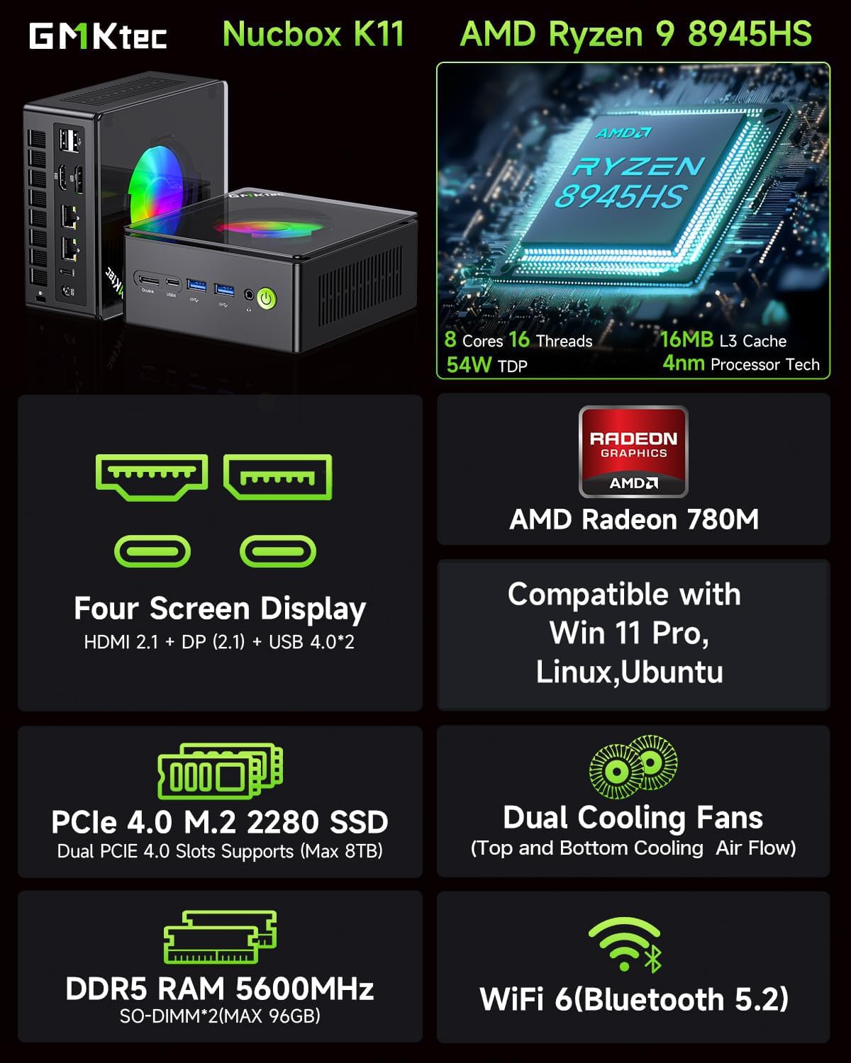 GMKtec Gaming Mini PC Ryzen 7640HS (Beats 6800H/6800U) 16GB DDR5 512GB NVMe SSD Dual NIC LAN 2.5GbE /WiFi 6E BT5.2 /USB4 Desktop Computers Office Home M6 Ultra