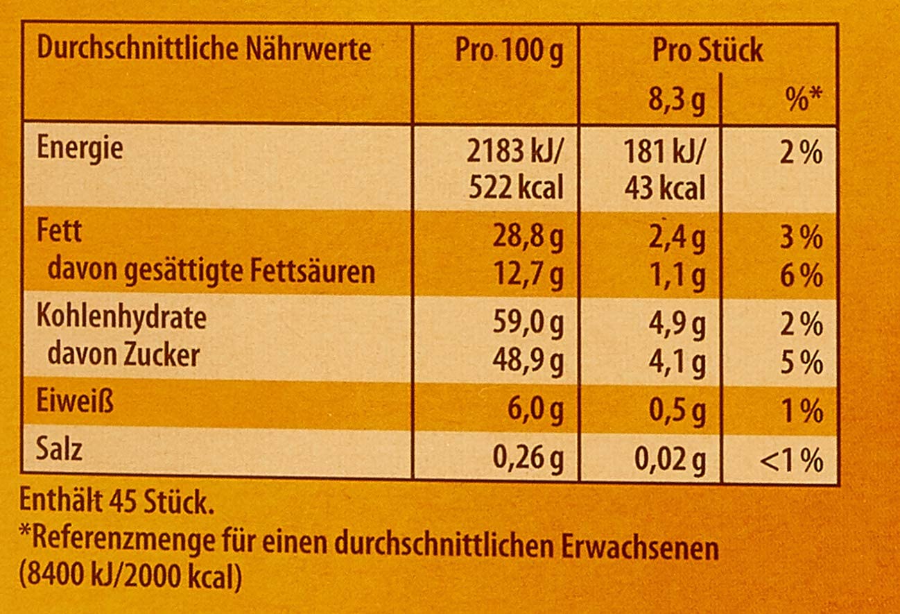 Toffifee White Chocolate – 1 x 125 g – Haselnuss in Karamell mit heller Creme und weißer Schokolade – ideal zum gemeinsamen Naschen und Teilen