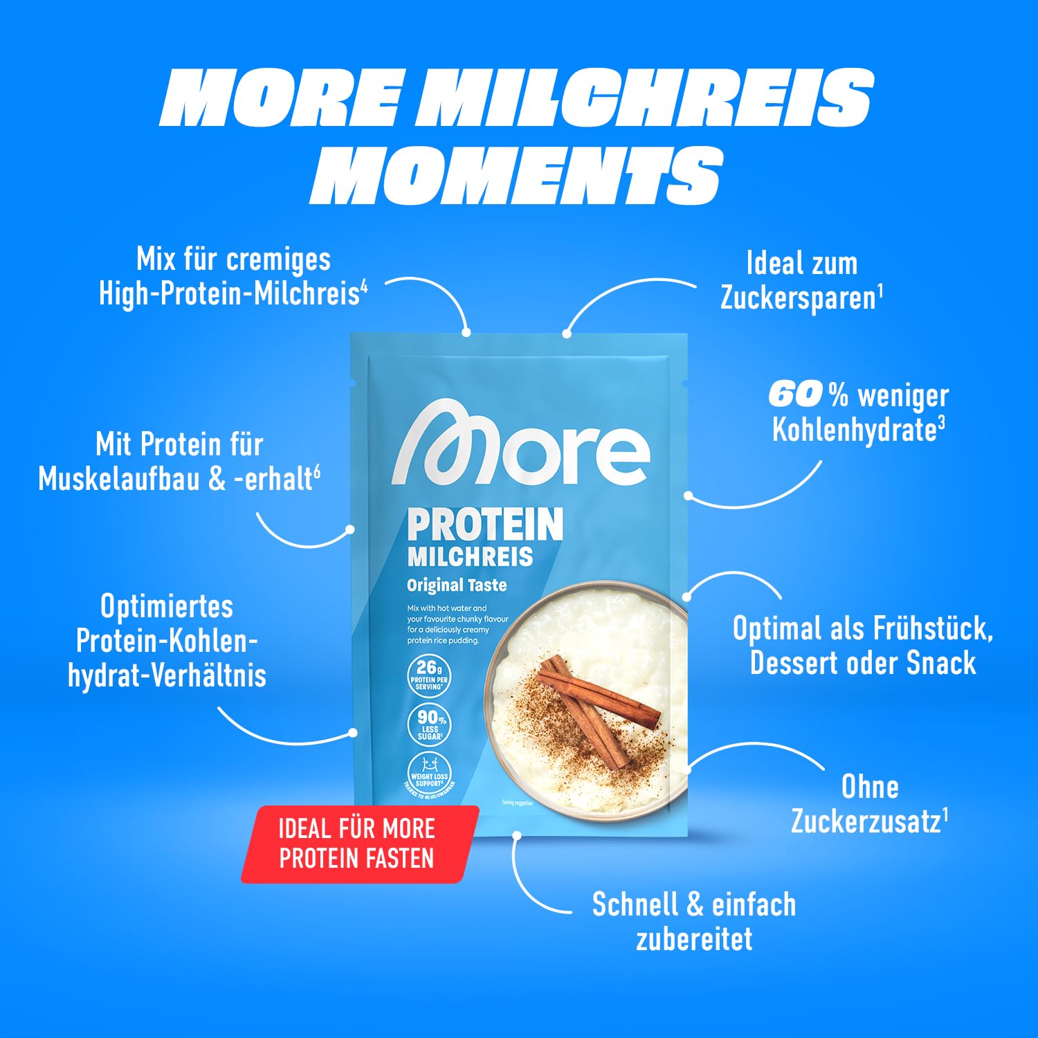 More Protein Milchreis, 13er Tray, 13 x 65 g, 26 g Eiweiß pro Portion, schnelle Zubereitung ohne Kochen, cremig leckerer Milchreis mit weniger Zucker und Fett, perfekt zum Verfeinern