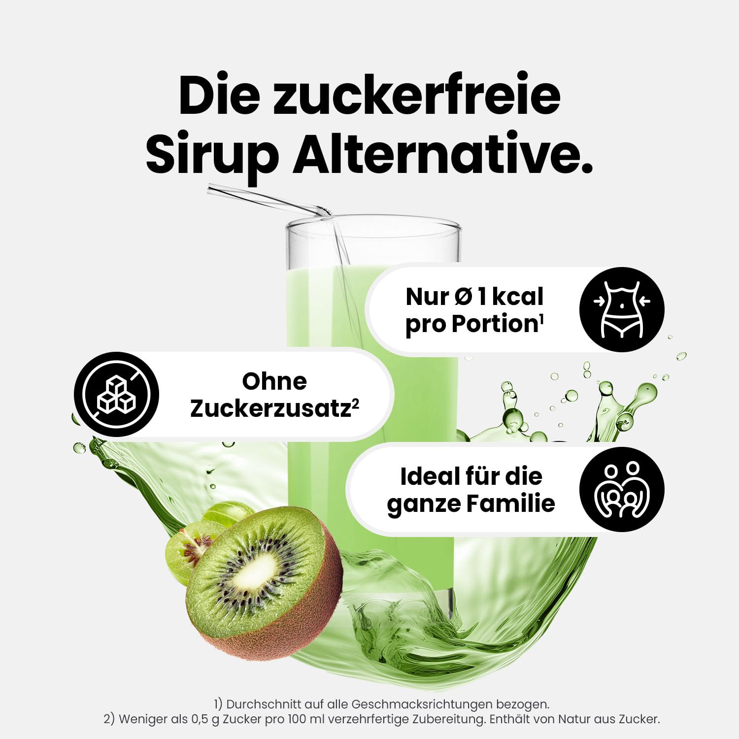 Best Body Nutrition ZEROP Vital Zuckerfreies Getränkekonzentrat Sirup Kirsche Ohne Aspartam 1 L ergibt 80 L Getränk Fitness Drink mit Vitaminen B1 B6 Niacin Kalorienarm Wassersprudler
