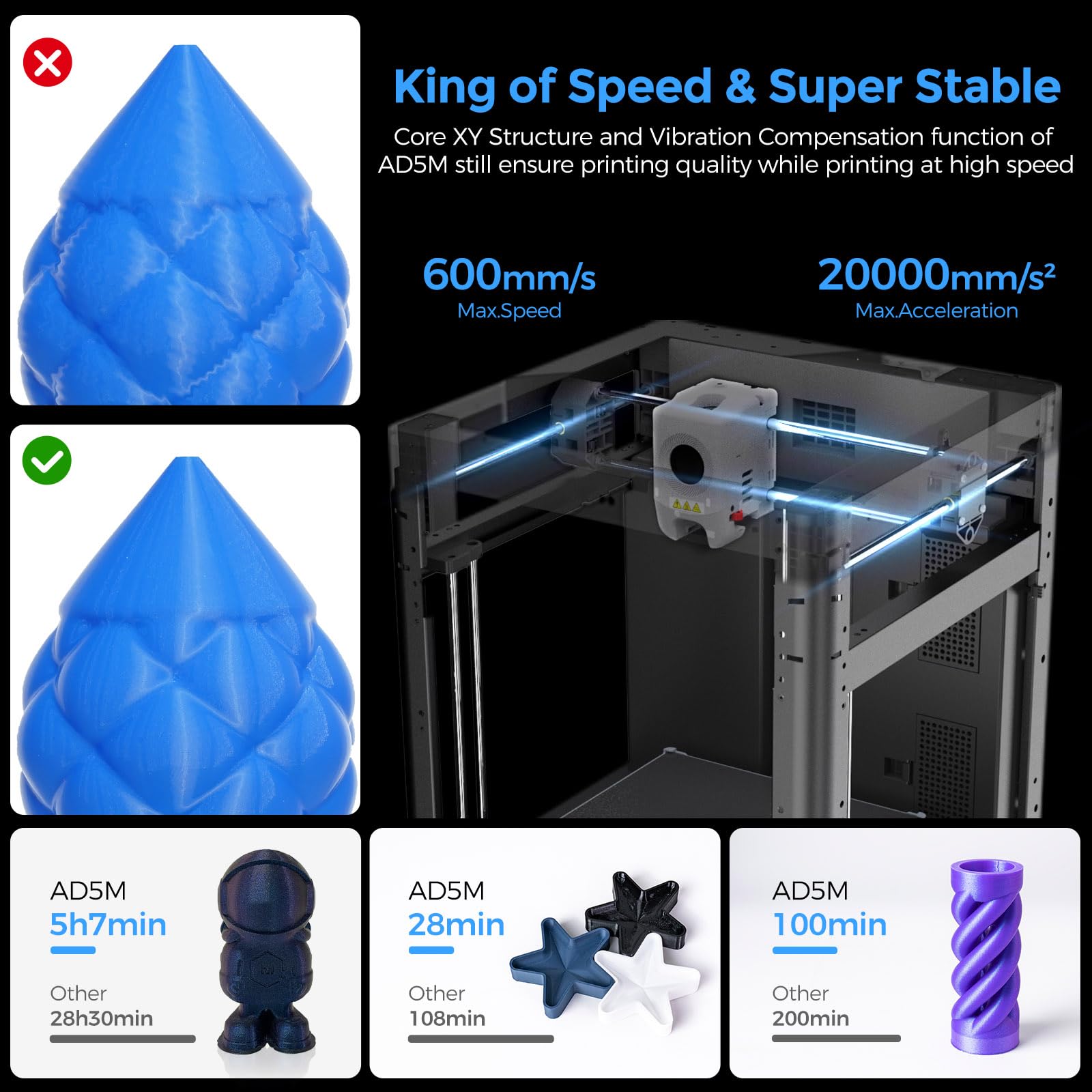 FLASHFORGE Adventurer 5M 3D Printer