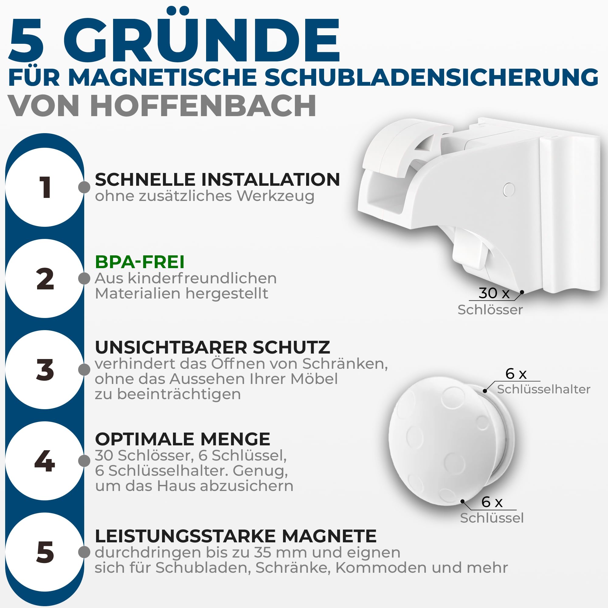 Hoffenbach Magnetische Kindersicherung 12 Schlösser + 3 Schlüssel – Schranksicherung & Schubladensicherung ohne Bohren – Unsichtbarer Magnetverschluss – Weiß