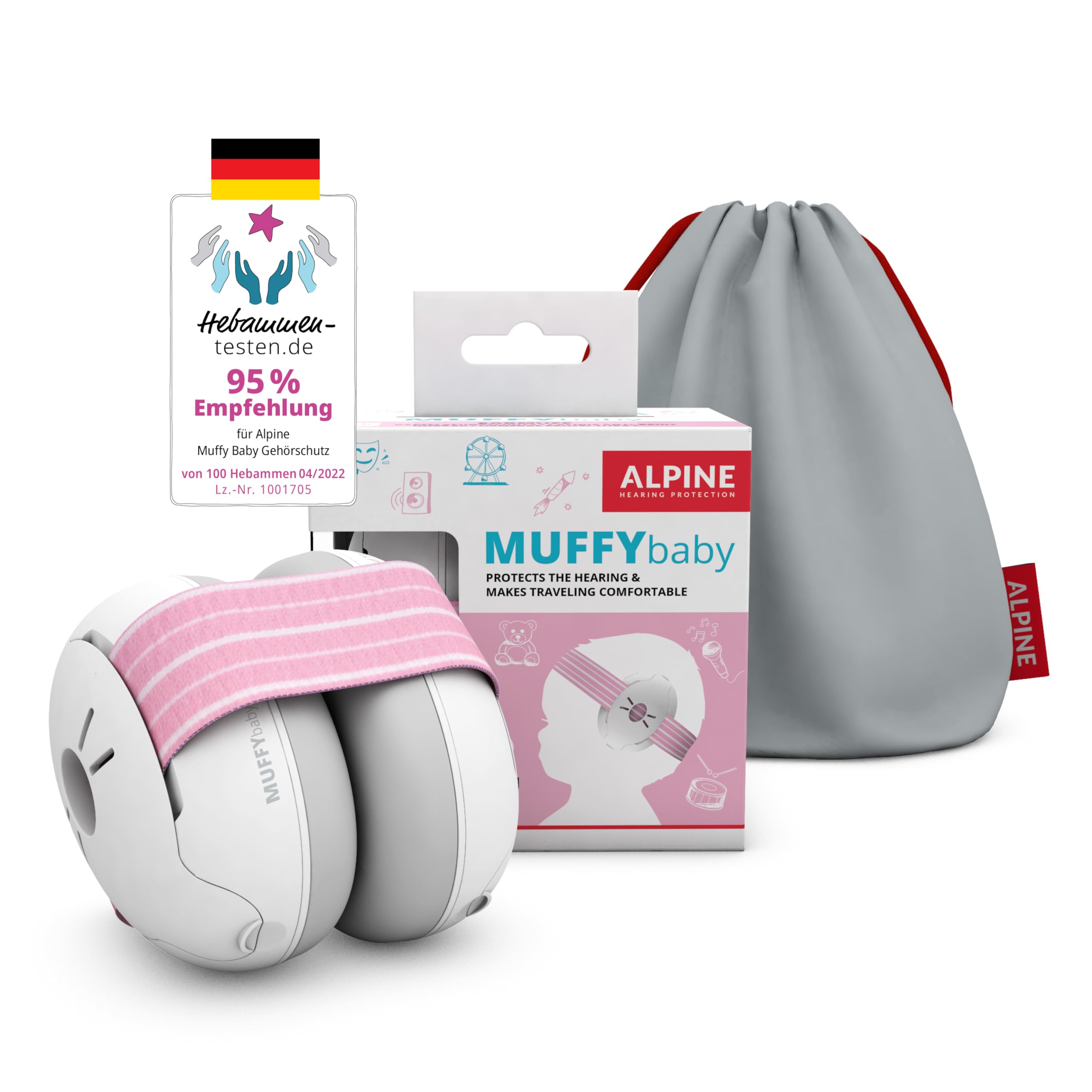Alpine Muffy Baby Classic - Gehörschutz für Babys - Verstellbares ANTI-SLIP-Kopfband bis 48 Monate - In Deutschland auf Sicherheit getestet - Lärmschutz Kopfhörer verhindert Gehörschäden, Schwarz