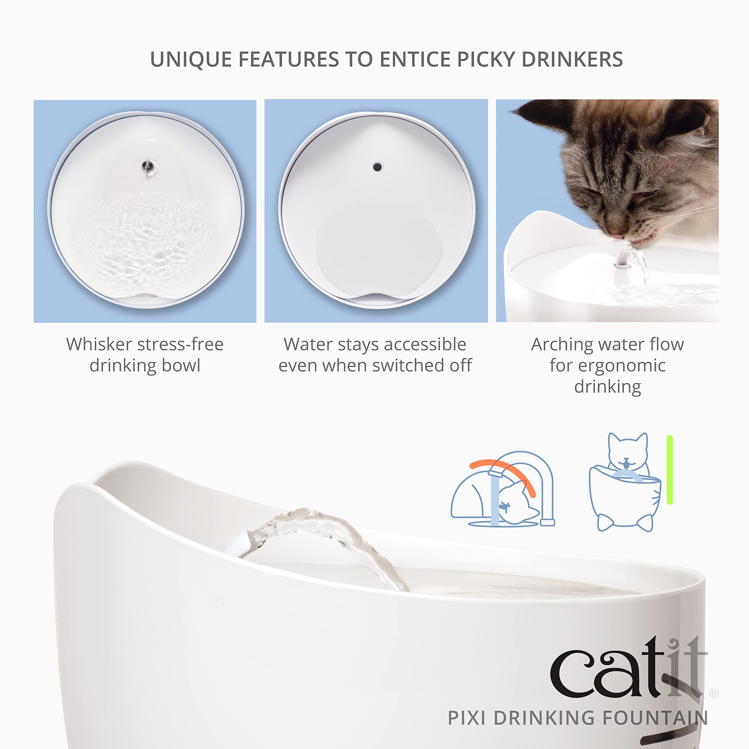 Catit Pixi Trinkbrunnen für Katzen, Weiß, 1 Stück (1er Pack)