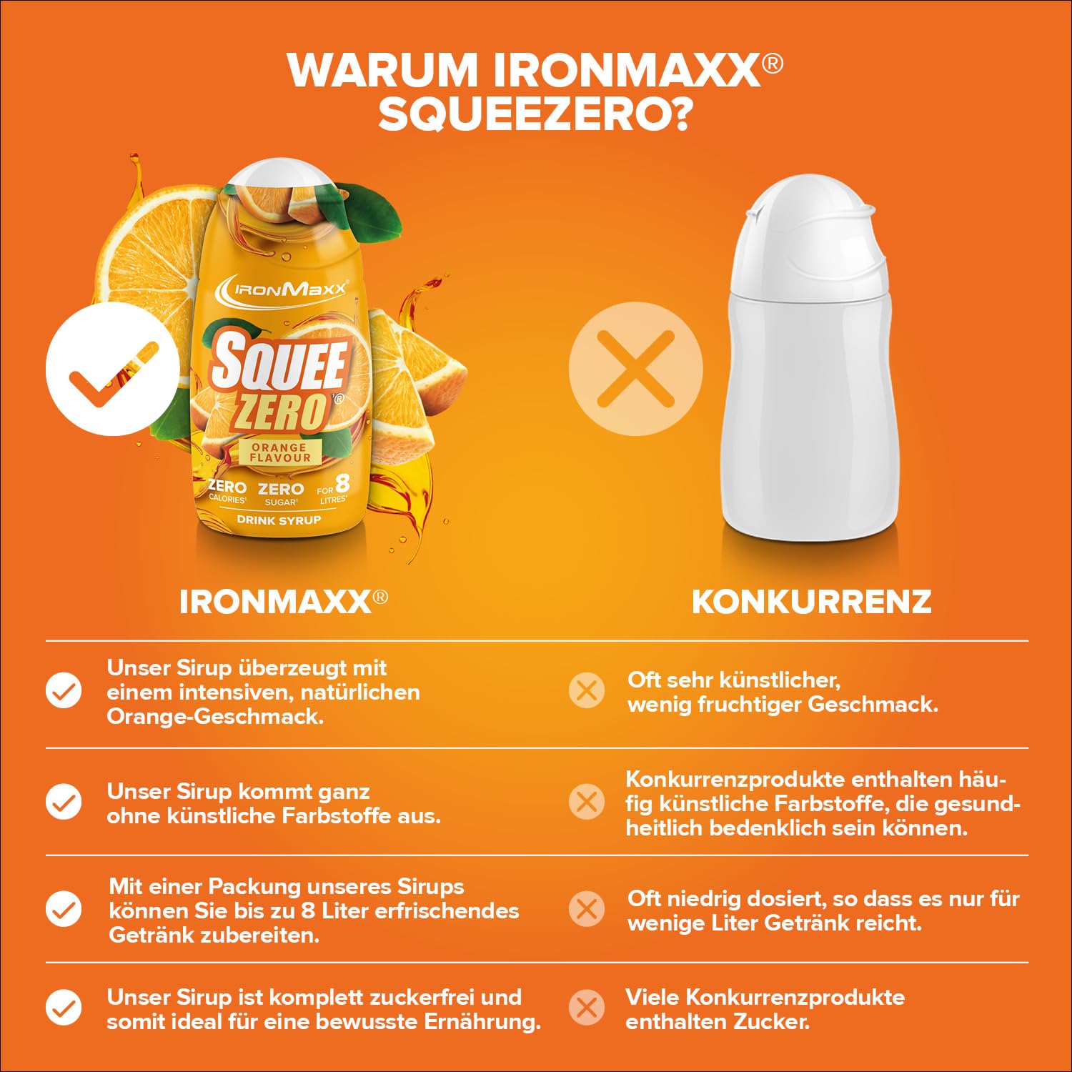 IronMaxx SqueeZero - Raspberry 65ml | Sirup, Erfrischendes Geschmackserlebnis für 8 Liter, Zuckerfrei und Kalorienfrei in 100ml verzehrfertigem Getränk