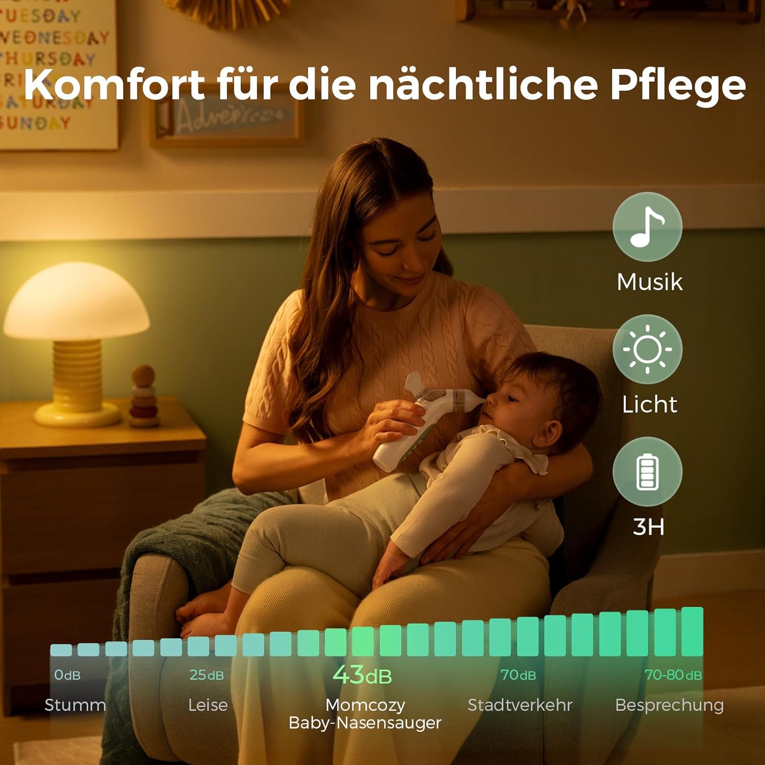 Momcozy BN007 BreezyClear Nasensauger Baby elektrisch, 2-in-1 mit Sprühfunktion, 65 kPa Saugkraft, 4 Stufen, leise & tragbar, mit Licht & Musik