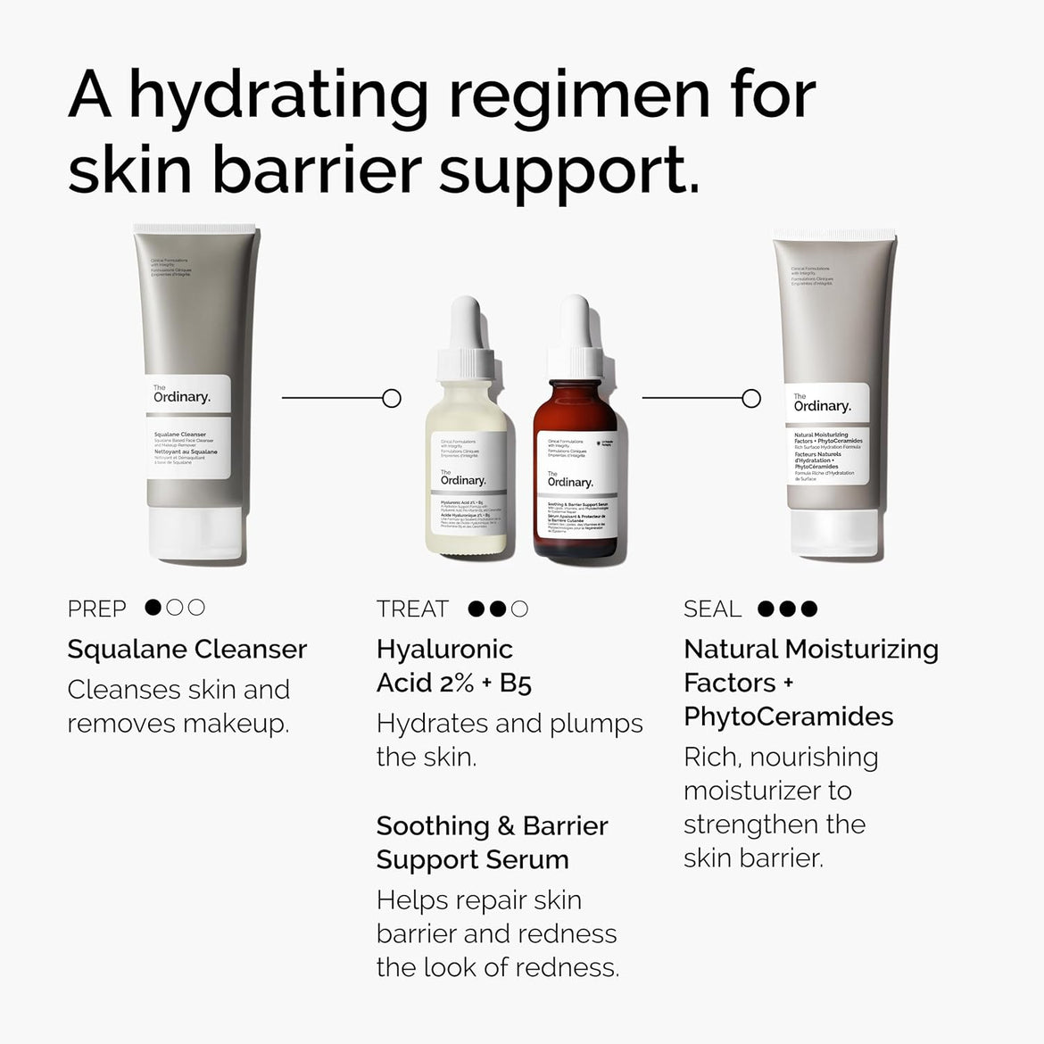 The Ordinary Soothing & Barrier Support Serum | 30 ml, Pink