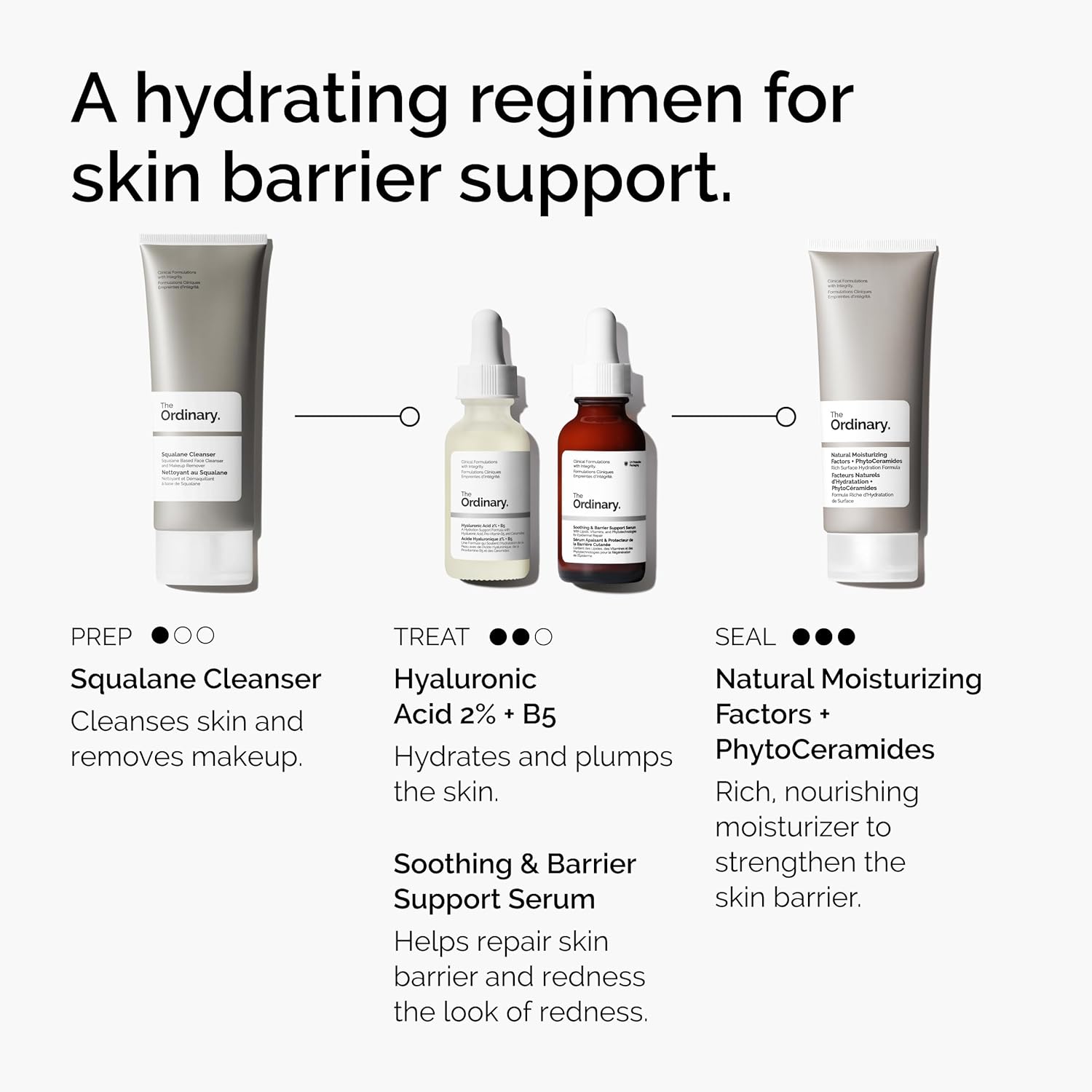 The Ordinary Soothing & Barrier Support Serum | 30 ml, Pink