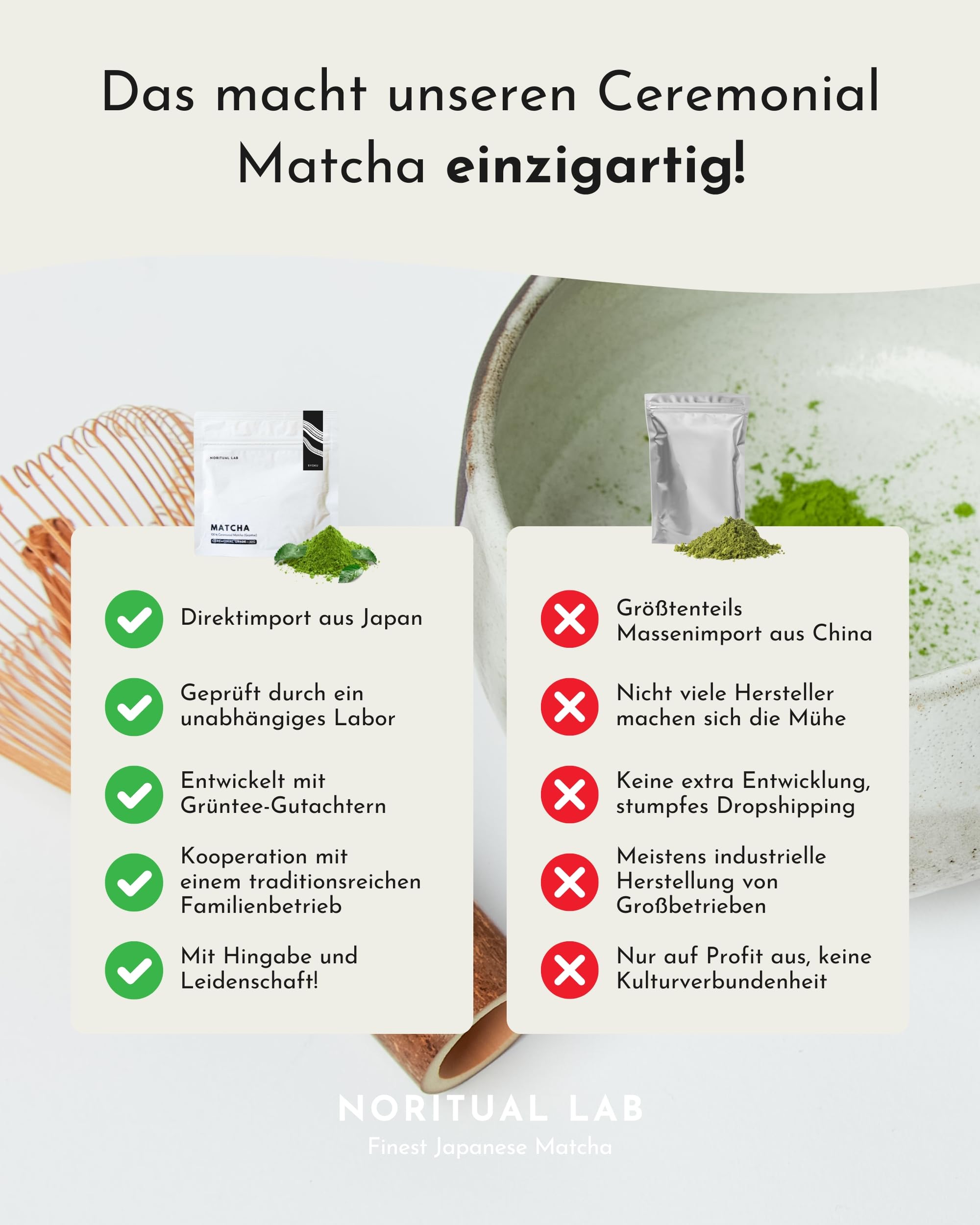 Ceremonial Matcha - Reines Matcha Pulver aus Japan - Ceremonial Grade - Original Matcha Grüntee - Erste Ernte - 100% Natürlich und Laborgeprüft