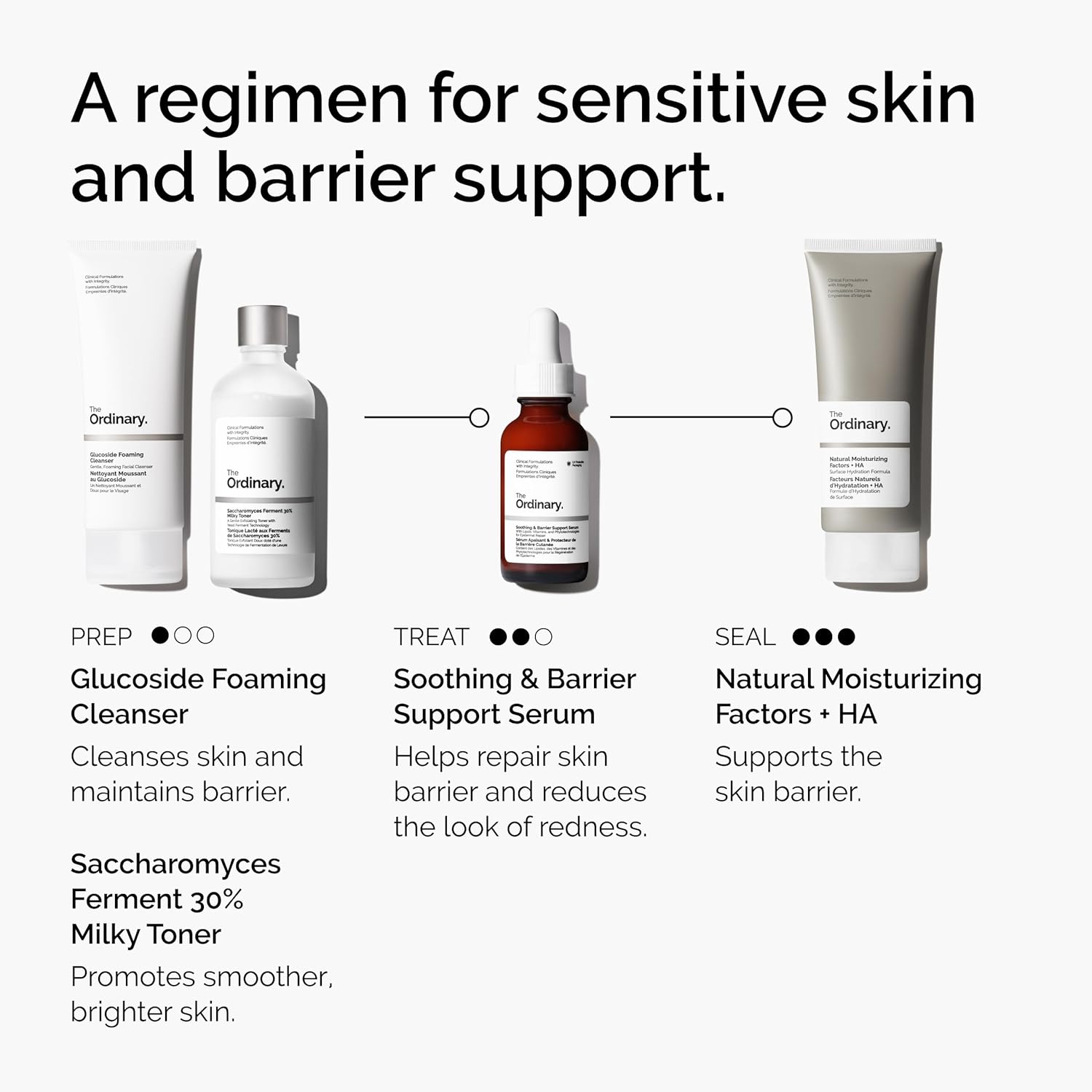 The Ordinary Soothing & Barrier Support Serum | 30 ml, Pink