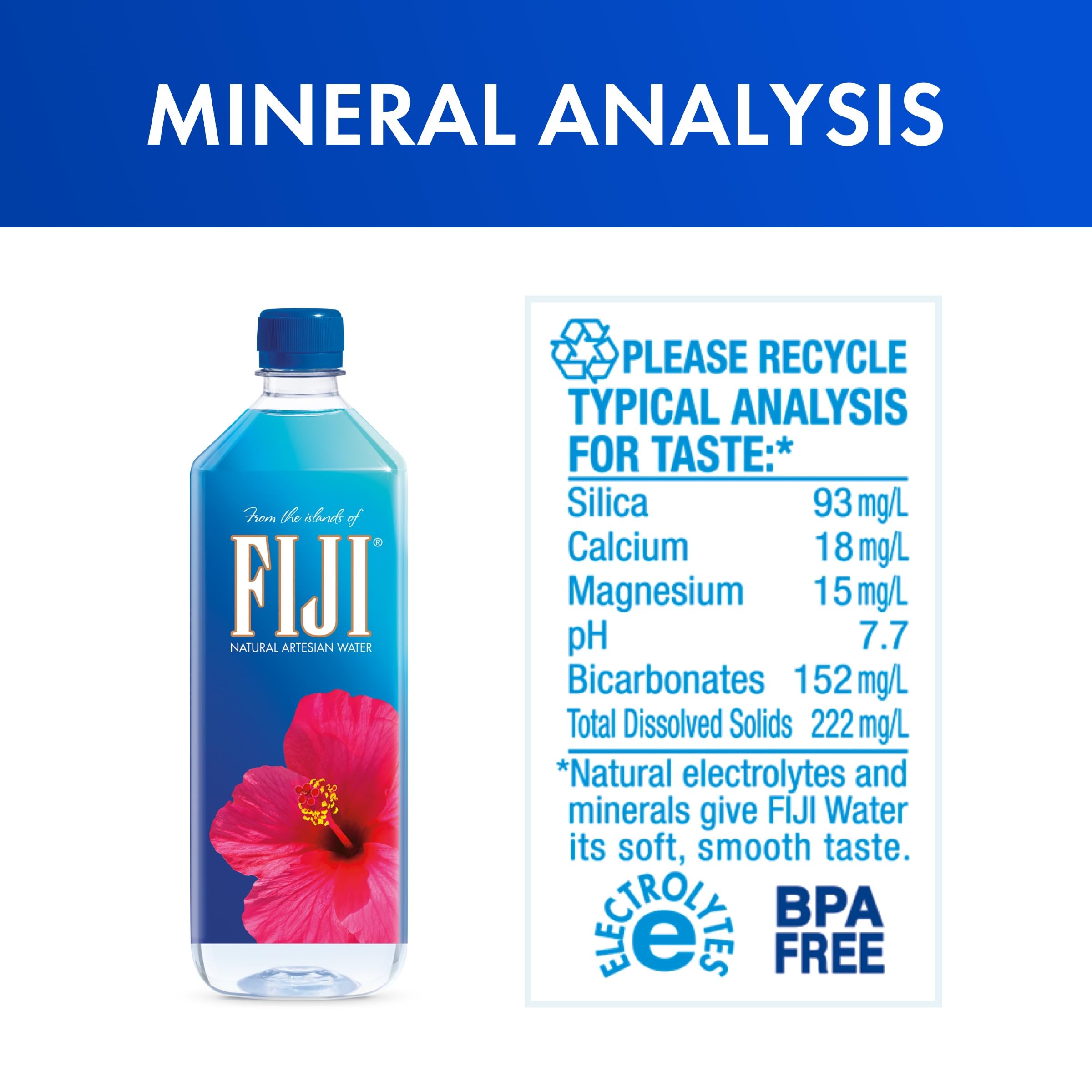 FIJI Water 1000 ml / 1 l, natürliches Quellwasser, 12er Pack (Einweg, 12 x 1000 ml)