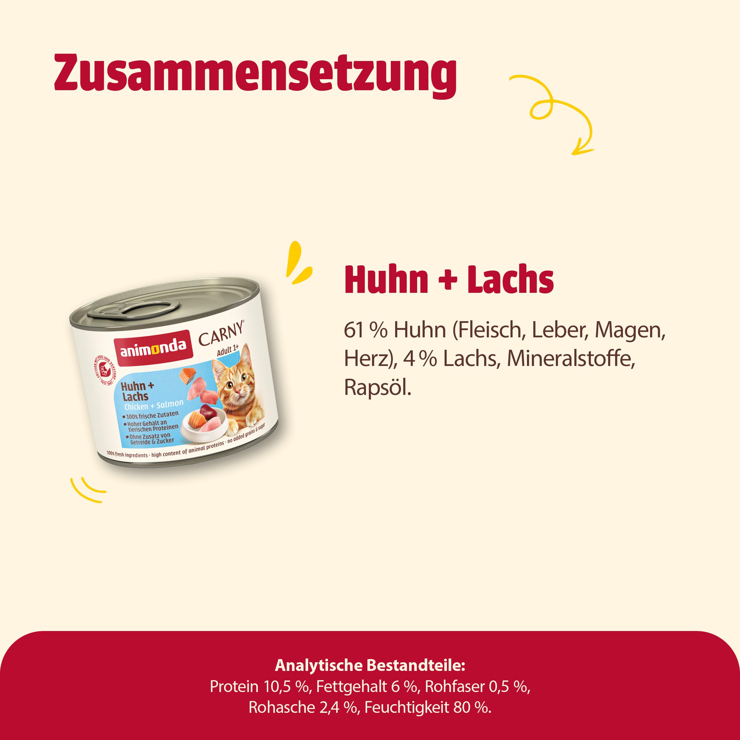 animonda Carny Adult Huhn + Lachs (6 x 400 g), Katzennassfutter für ausgewachsene Katzen, Nassfutter mit 100 % frischen, fleischlichen Zutaten, Katzenfutter ohne Getreide und Zucker