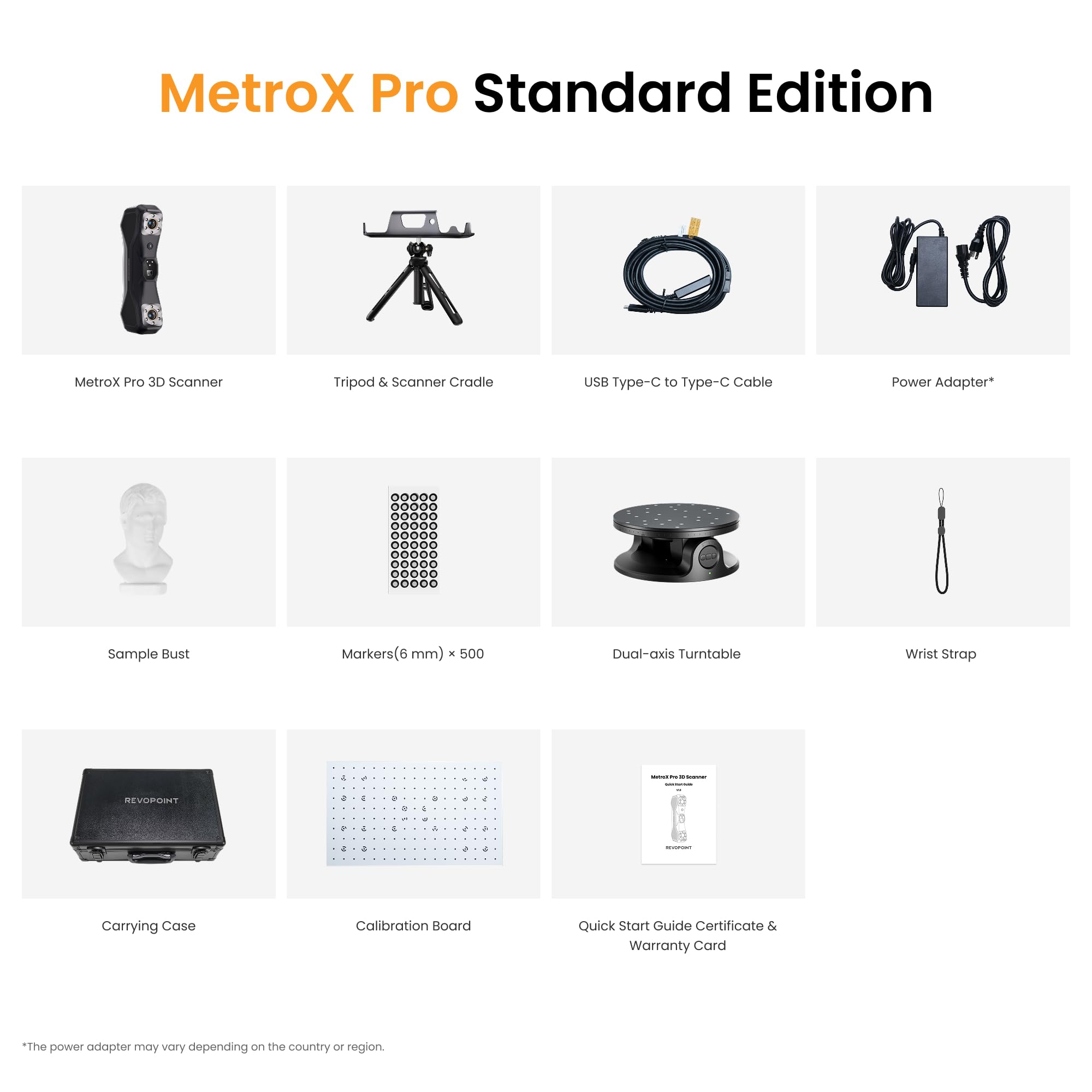 Revopoint MetroX Pro 3D Scanner for 3D Printing Handheld, Industrial-Grade Precision 0.01mm, 30+15 Blue Laser Scan, Full Color Scanning, for Reverse Engineering & Automotive Modeling, Advanced