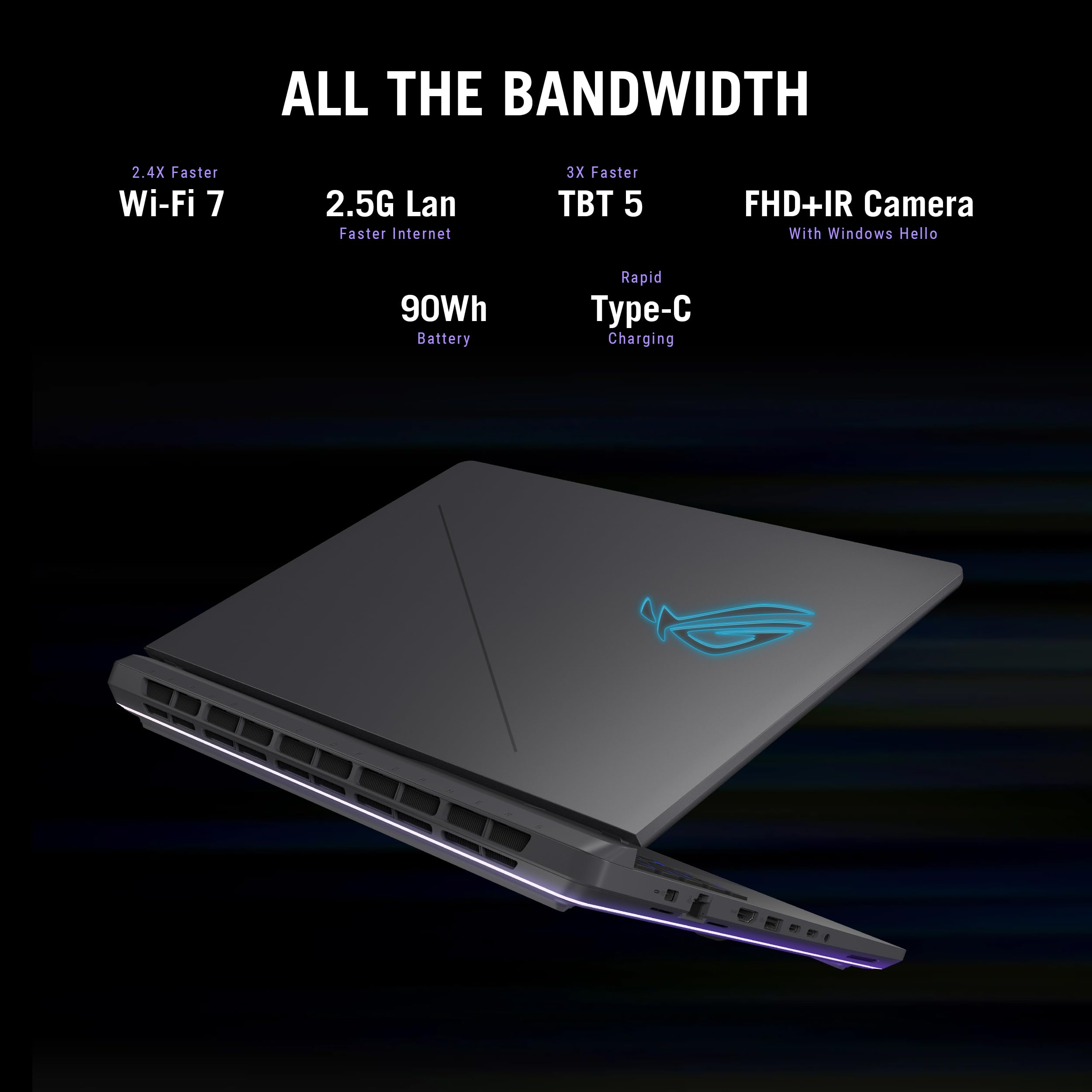 ASUS ROG Strix G16 (2025) Gaming Laptop, 16” FHD+ 16:10 165Hz/3ms Display, NVIDIA® GeForce RTX™ 5060 Laptop GPU, Intel® Core™ i7 Processor 14650HX, 16GB DDR5, 1TB Gen 4 SSD, Wi-Fi 7, Windows 11 Home