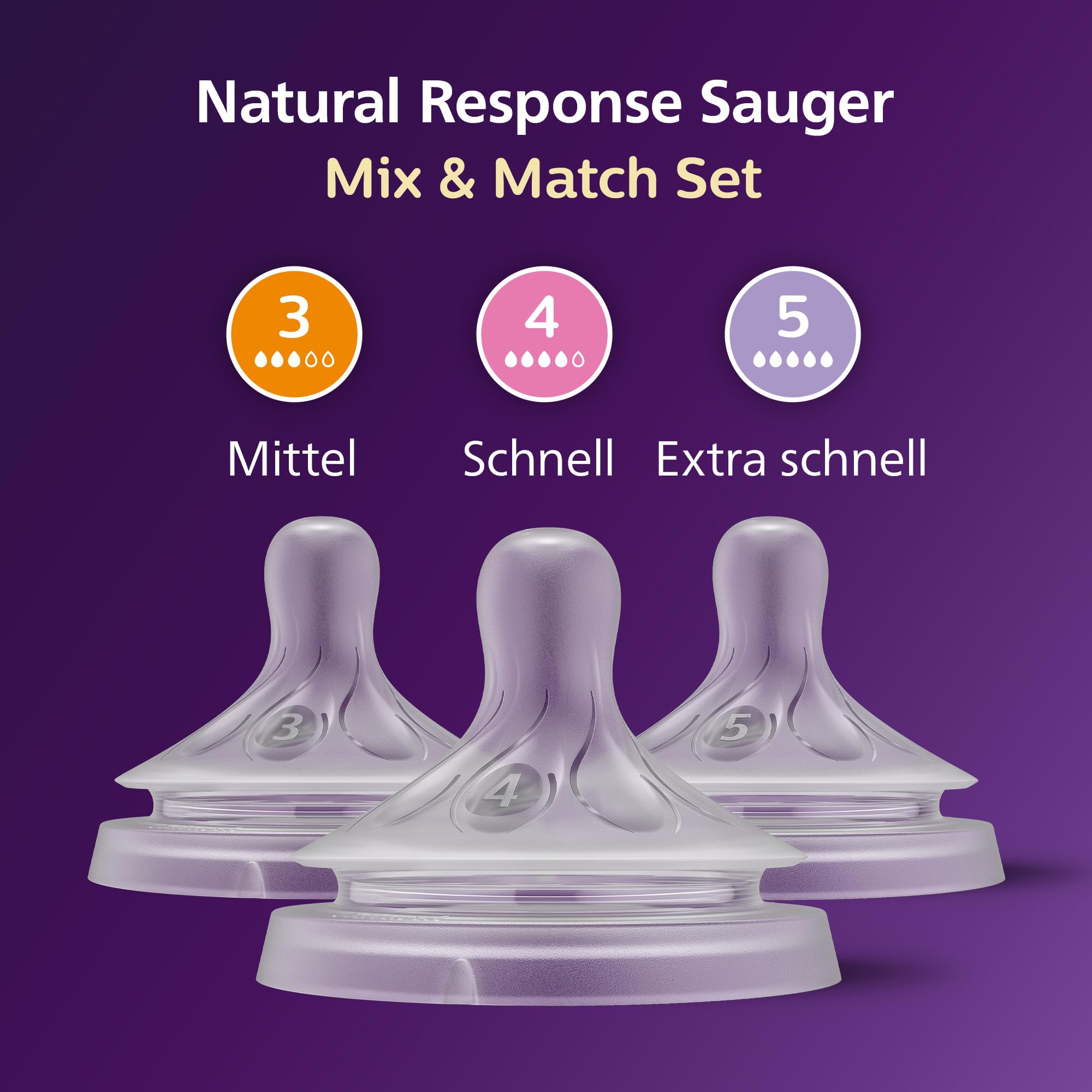 Philips AVENT Natural Response Sauger mit Anti-colic-Ventil, langsamer Nahrungsfluss (Durchflussrate 2), Doppelpack, SCY962/02