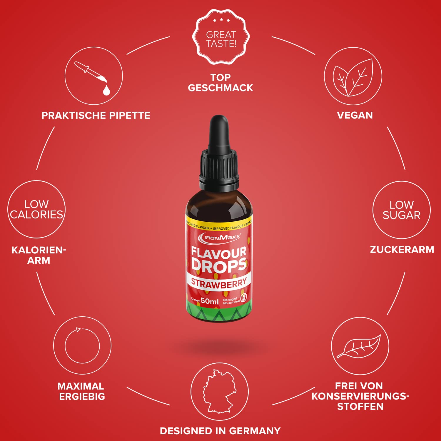 IronMaxx Flavour Drops - Vanilla 50ml | kalorienfrei & zuckerfrei | vegane Aromatropfen zum süßen von Lebensmitteln | praktischer Tropfer-Verschluss