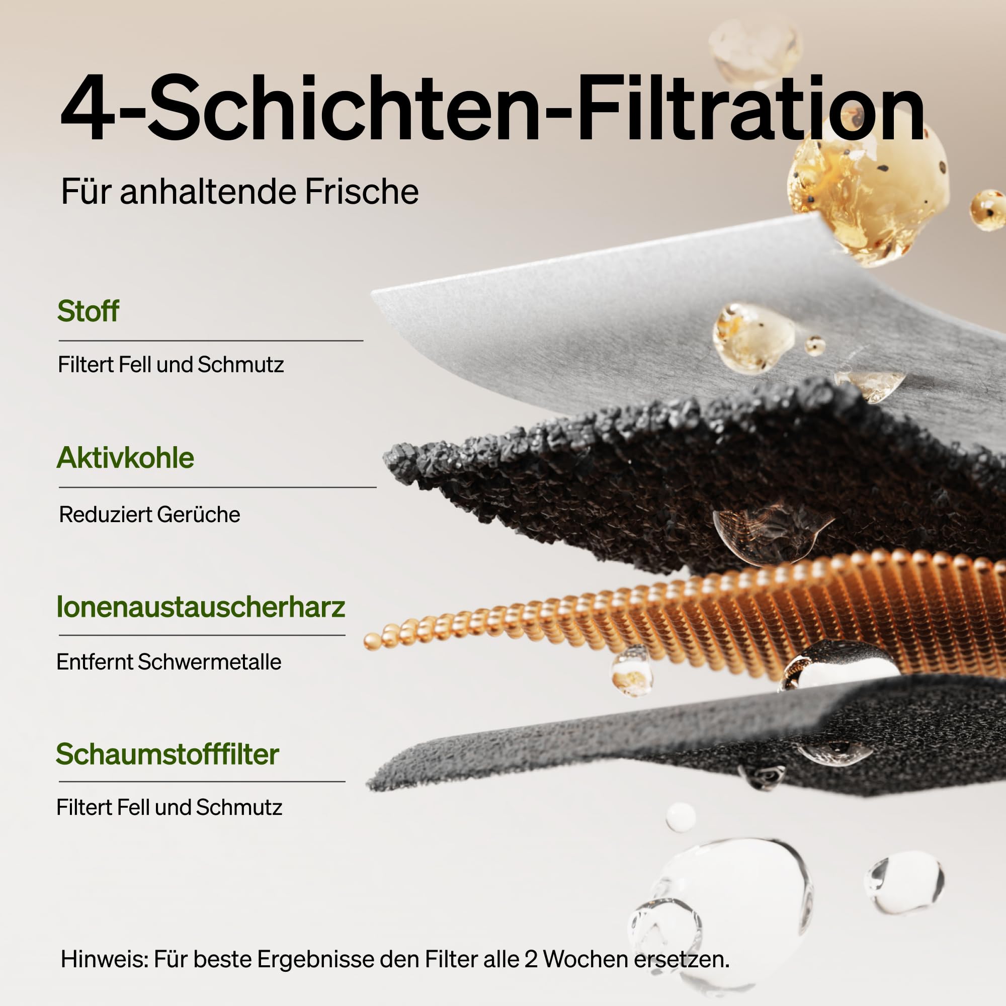 PETLIBRO Filter Katzenbrunnen 8er Pack für Dockstream Trinkbrunnen für Katze PLWF005, PLWF115, PLWF105, PLWF305, 4-Monats-Set Ersatzfilter für Katzentrinkbrunnen