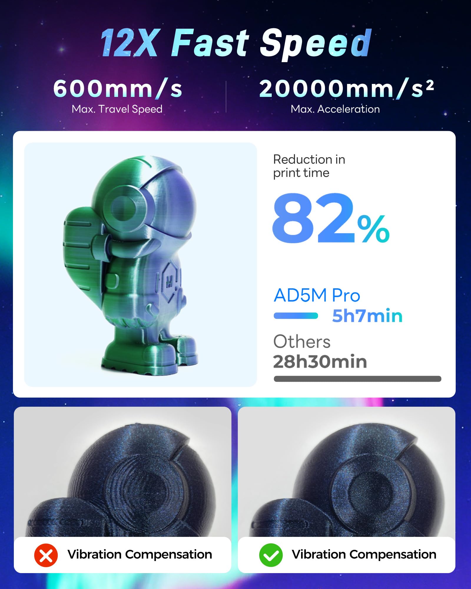 FLASHFORGE AD5X 3D Printer,Multi-Color Printing, 220x220x220mm Build Volume