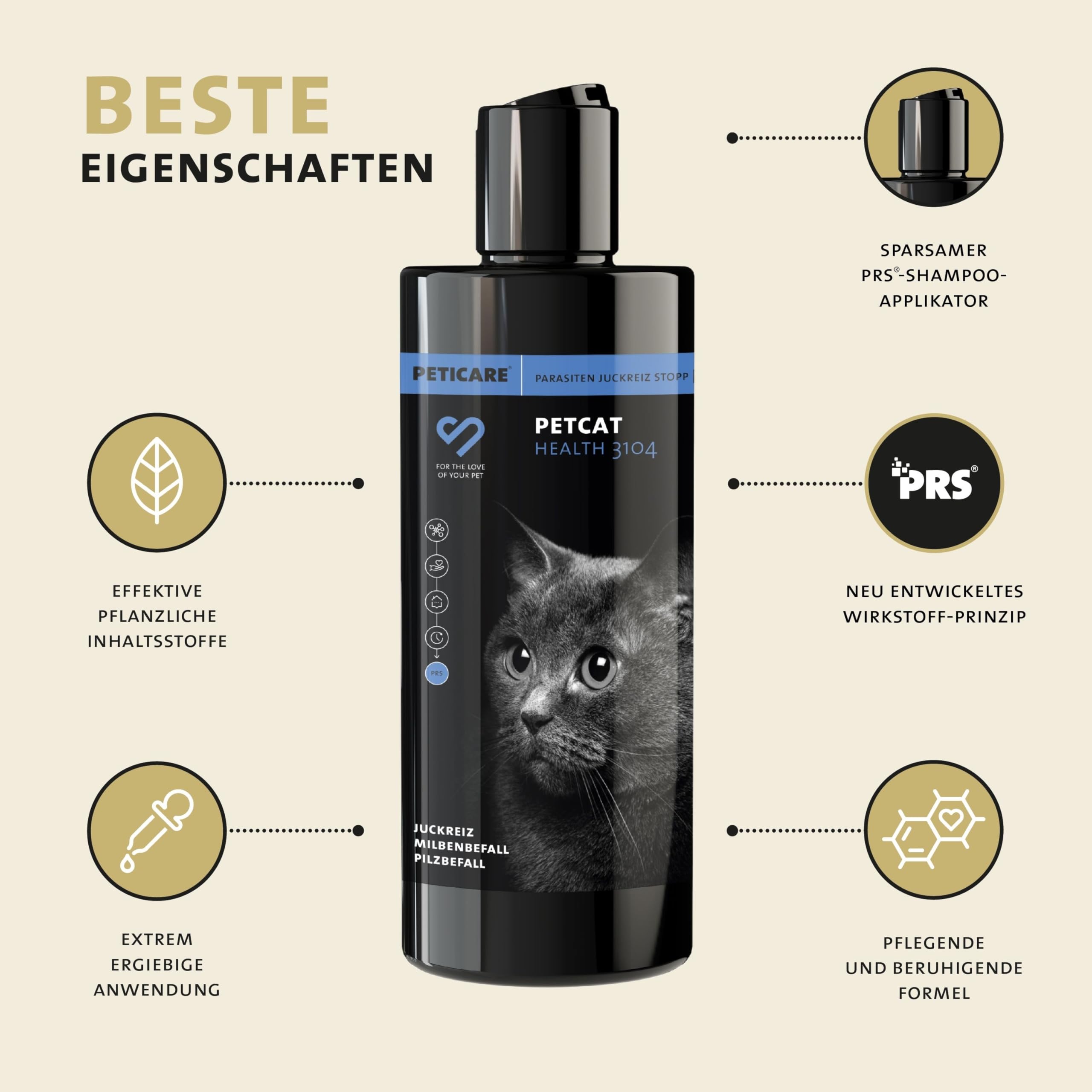 Peticare Anti-Parasiten Katzen-Shampoo | gegen Milben Flöhe Pilze | lindert effektiv Juckreiz & unterstützt Regenerationsprozess | einzigartiges PRS® System für Lange Wirkung – petCat Health 3104