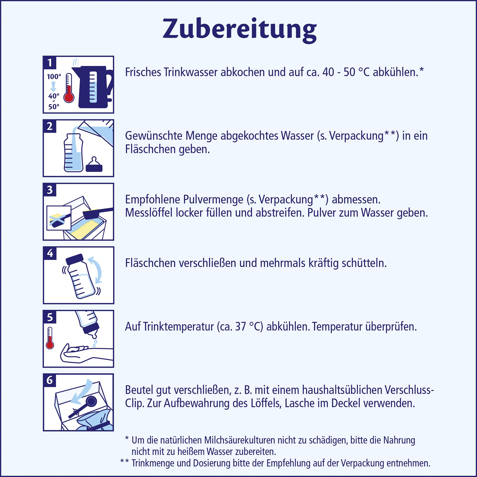 HiPP PRE Bio Combiotik (4 x 600g), Anfangsmilch von Geburt an, mit natürlichen Milchsäurekulturen, enthält nur Lactose als Kohlenhydrat, ideal zum Zufüttern