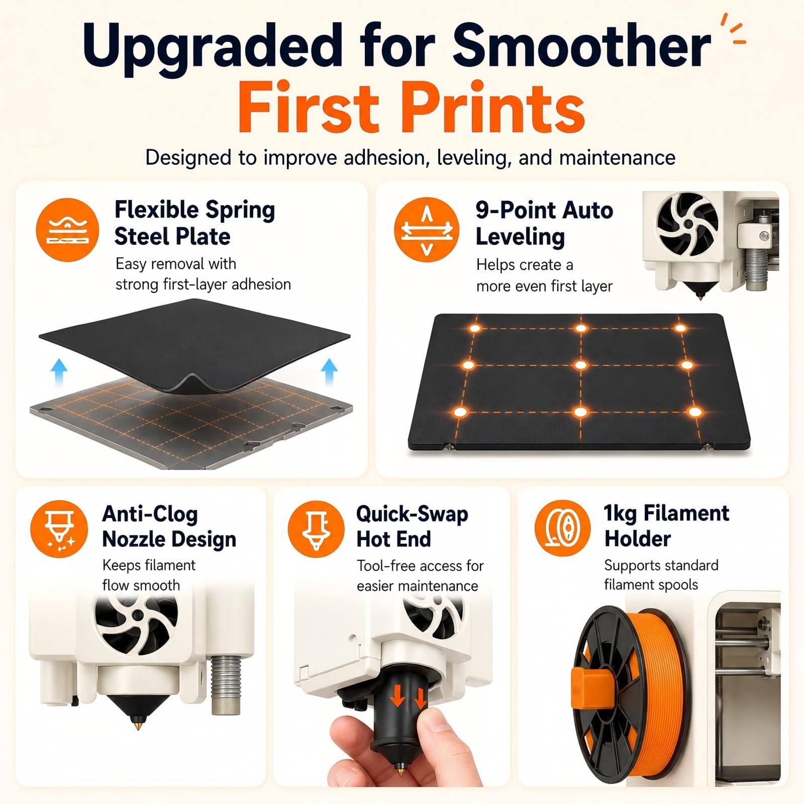 Entina Tina2C 3D Printer for Kids & Beginners, Fully Assembled Starter Mini 3D Printer, Start in 8 Mins, App & WiFi Control, Auto Leveling, 3000+ Model Library, 20+ Creative DIY Modules for STEM, Home