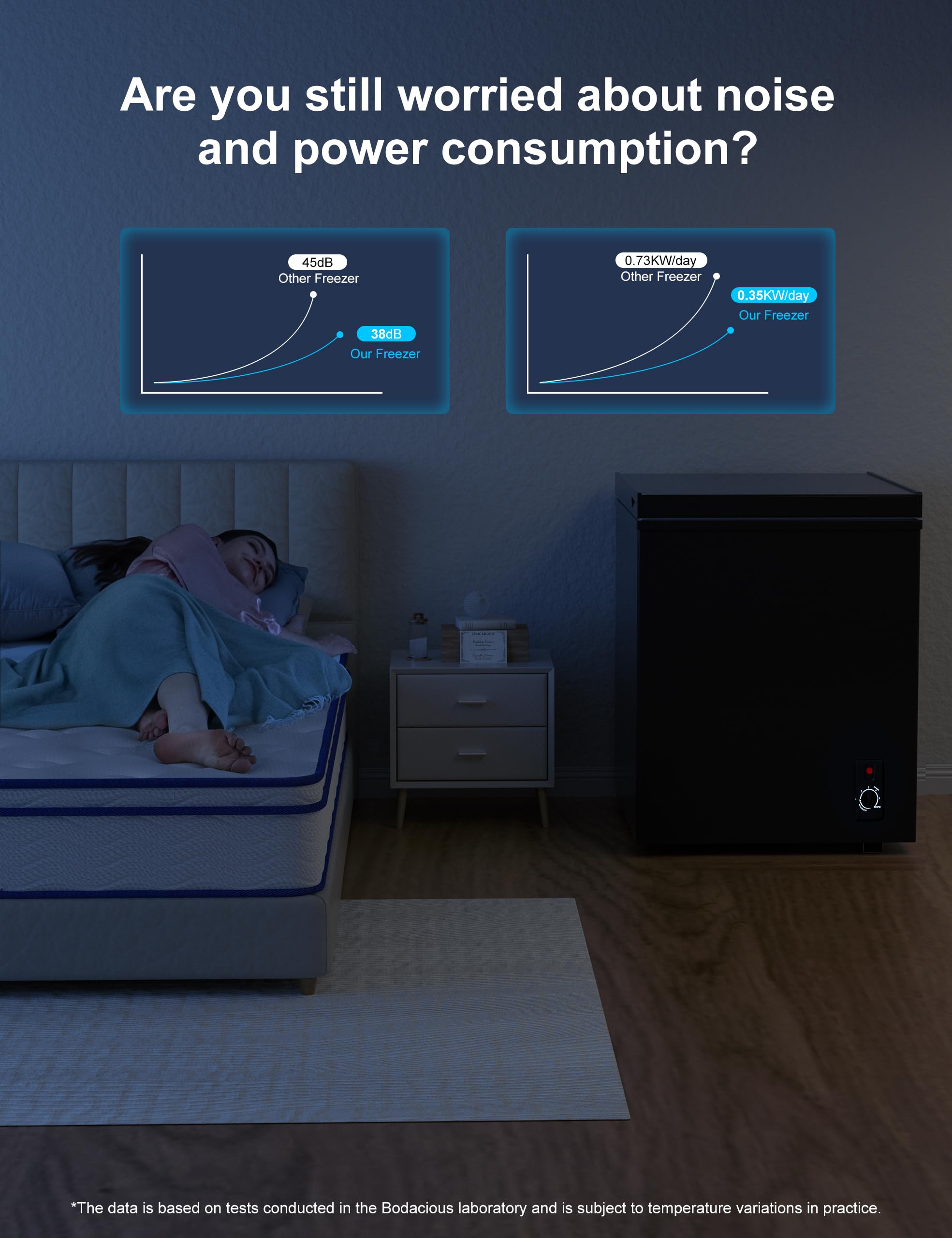 7.0 Cu Ft Chest Freezer - Energy Saving Quiet Top Open Door Mini Freezer Adjustable 6 Thermostat - Compact Small Deep Freezer w/Removable Basket and Defrost Water Drain for Home/Apartment/Garage