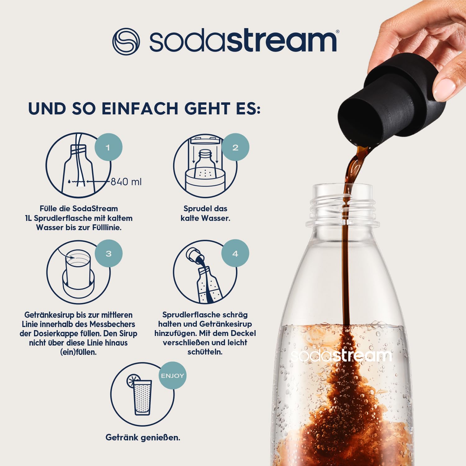 SodaStream Sirup 3x Pepsi Zero Zucker - 1x Flasche ergibt 9 Liter Fertiggetränk, Sekundenschnell zubereitet und immer frisch, 440 ml