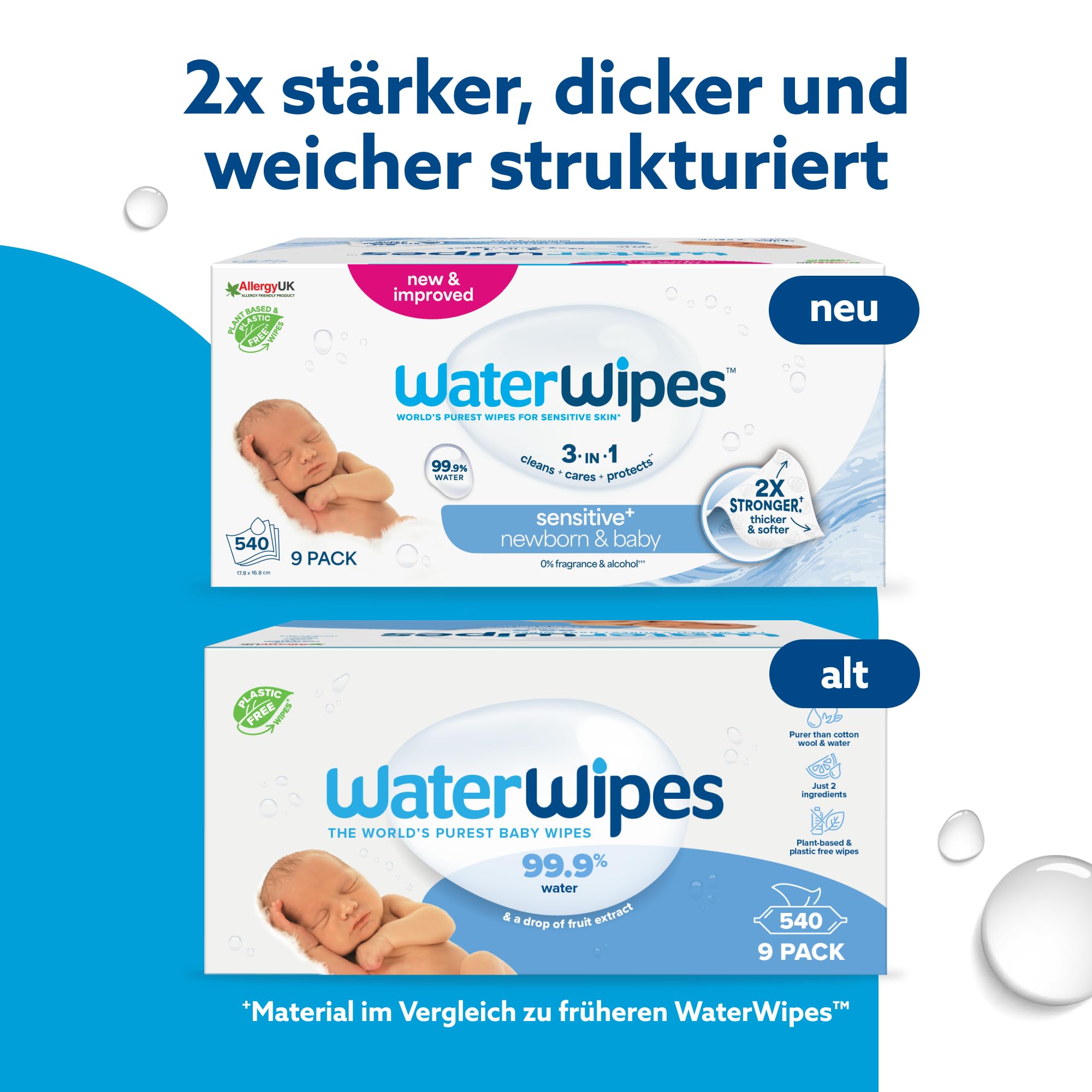 WaterWipes Sensitive+ Newborn & Baby Wipes, Feuchttücher für Neugeborene und Babys, 720 Stück (12 Packungen), 3-in-1-Reinigung, Pflege, Schutz, 99,9% Wasser, parfümfrei