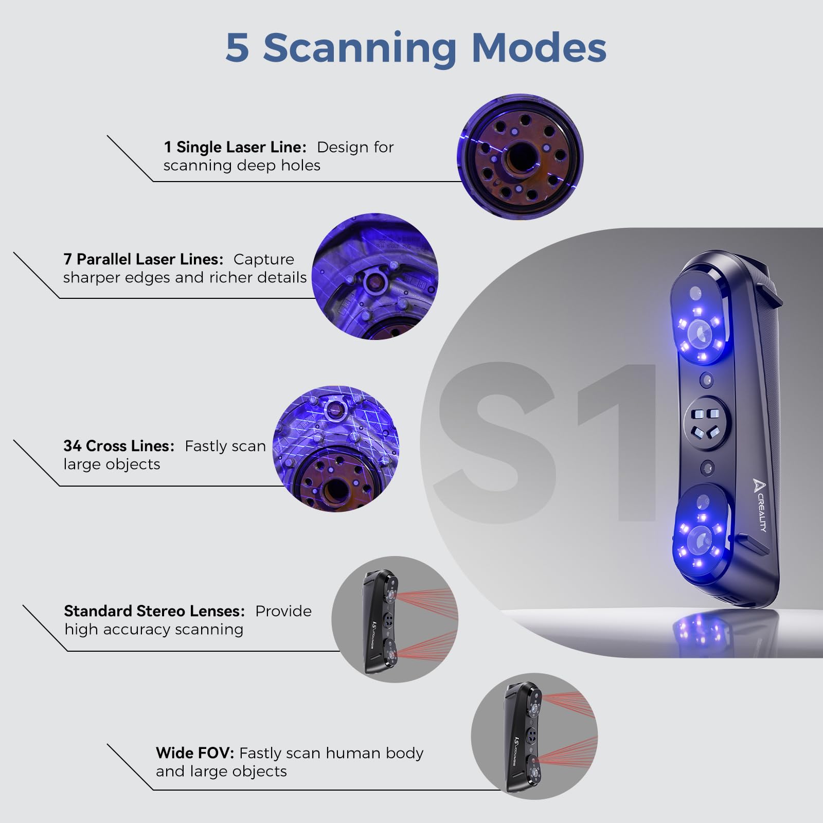 Creality 3D Scanner Sermoon S1 for Engineering Projects.,1+7+34 Blue Laser Handheld Scanner with Metrology-Grade 0.02mm Accuracy,Anti-Shake Tracking,Up to 90FPS Scanning Speed