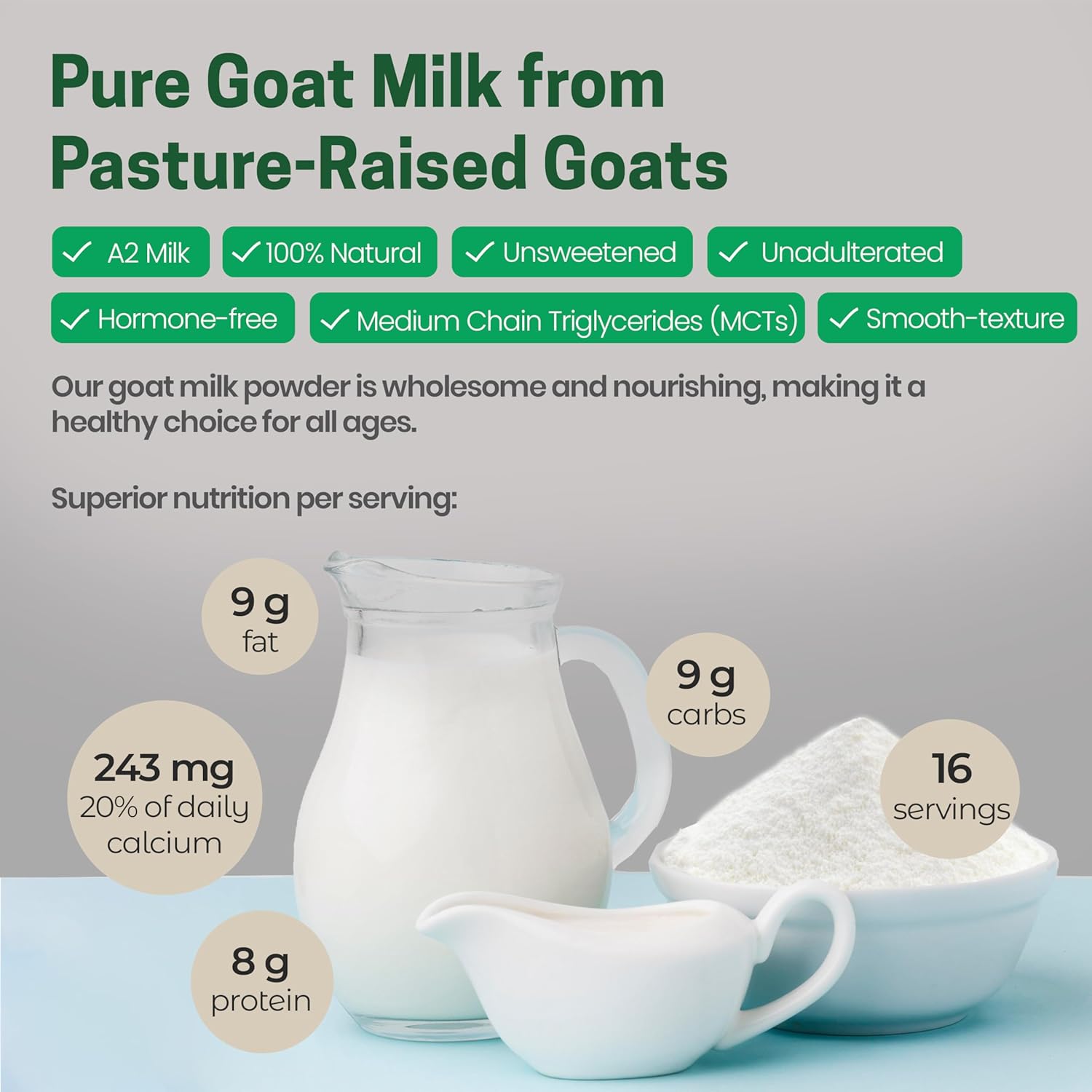 Z Natural Foods Premium Whole Milk Powder - Powdered Milk for Baking, Cooking, Drinks - Dry Milk Powder, Pasteurized, Non-GMO, Gluten-Free, Kosher-Certified, 5 lbs