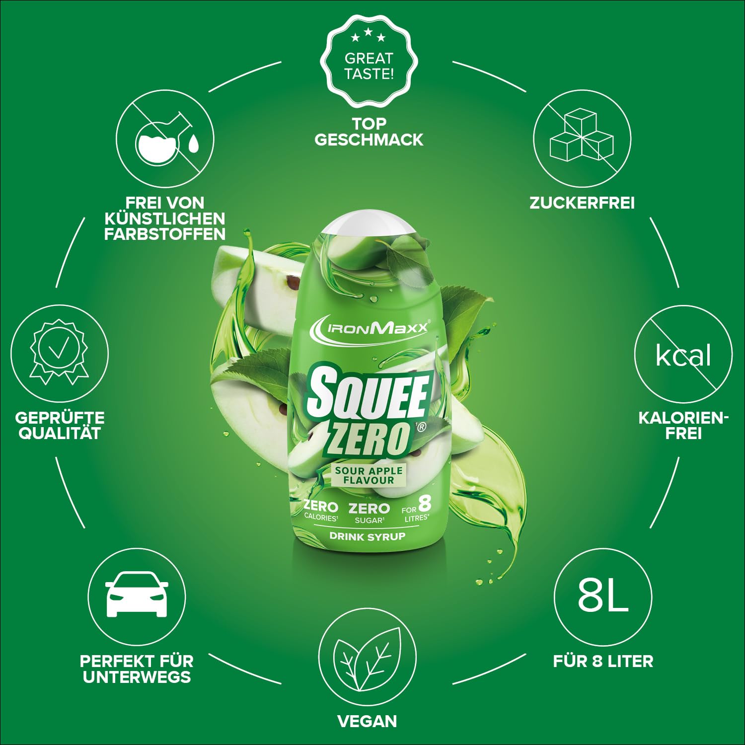 IronMaxx SqueeZero - Raspberry 65ml | Sirup, Erfrischendes Geschmackserlebnis für 8 Liter, Zuckerfrei und Kalorienfrei in 100ml verzehrfertigem Getränk